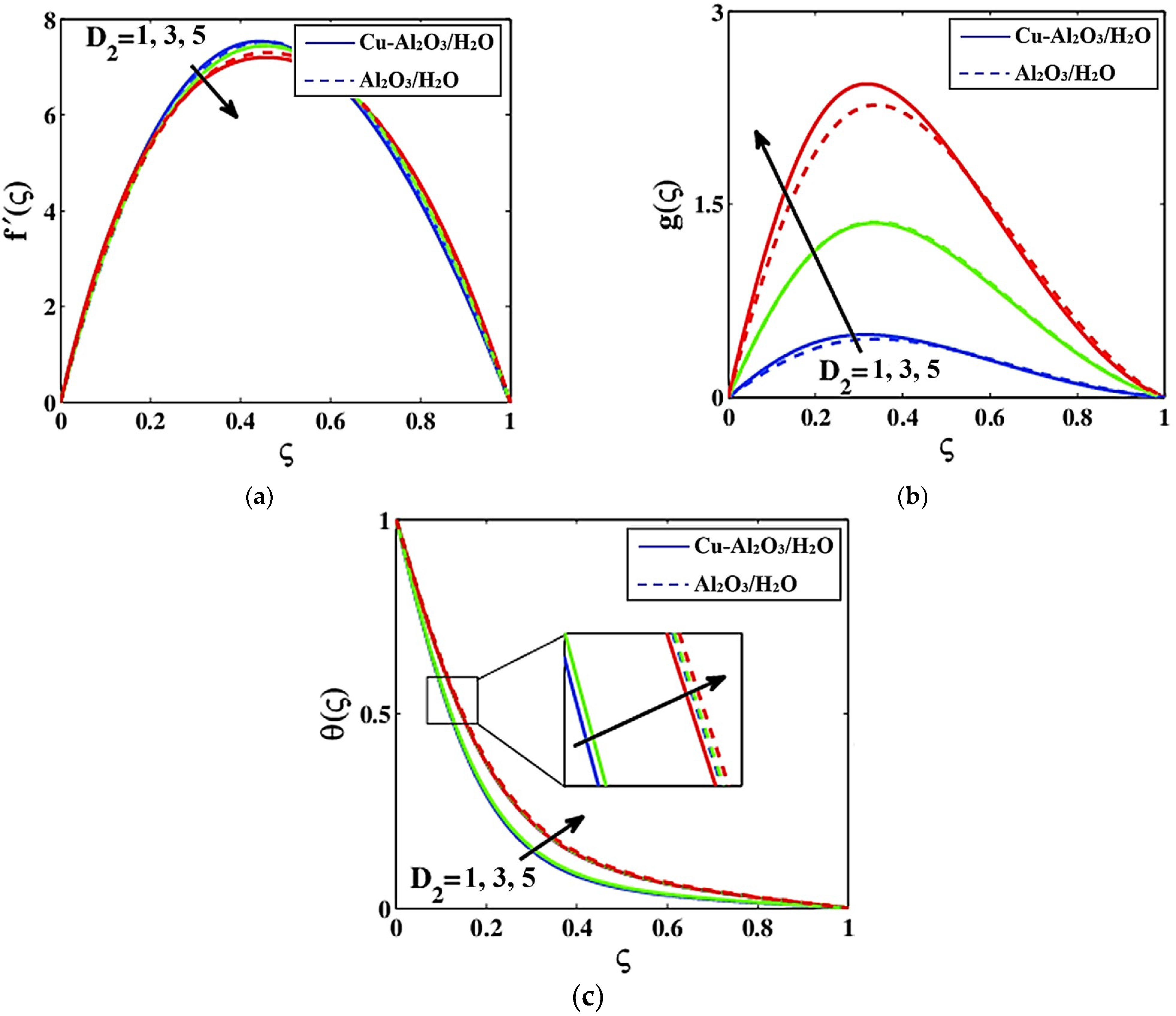 Mathematics 10 02605 g008 550