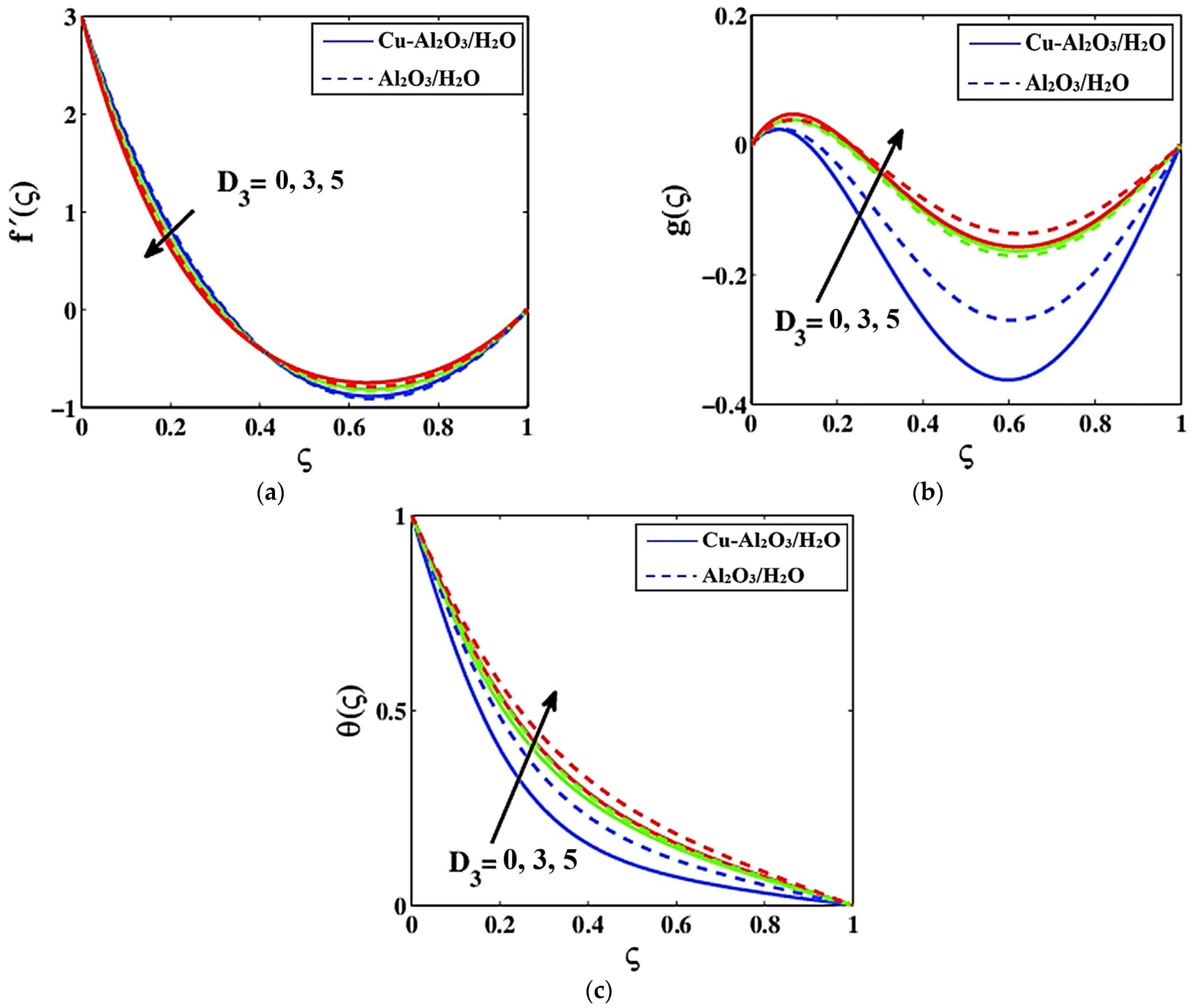 Mathematics 10 02605 g009 550