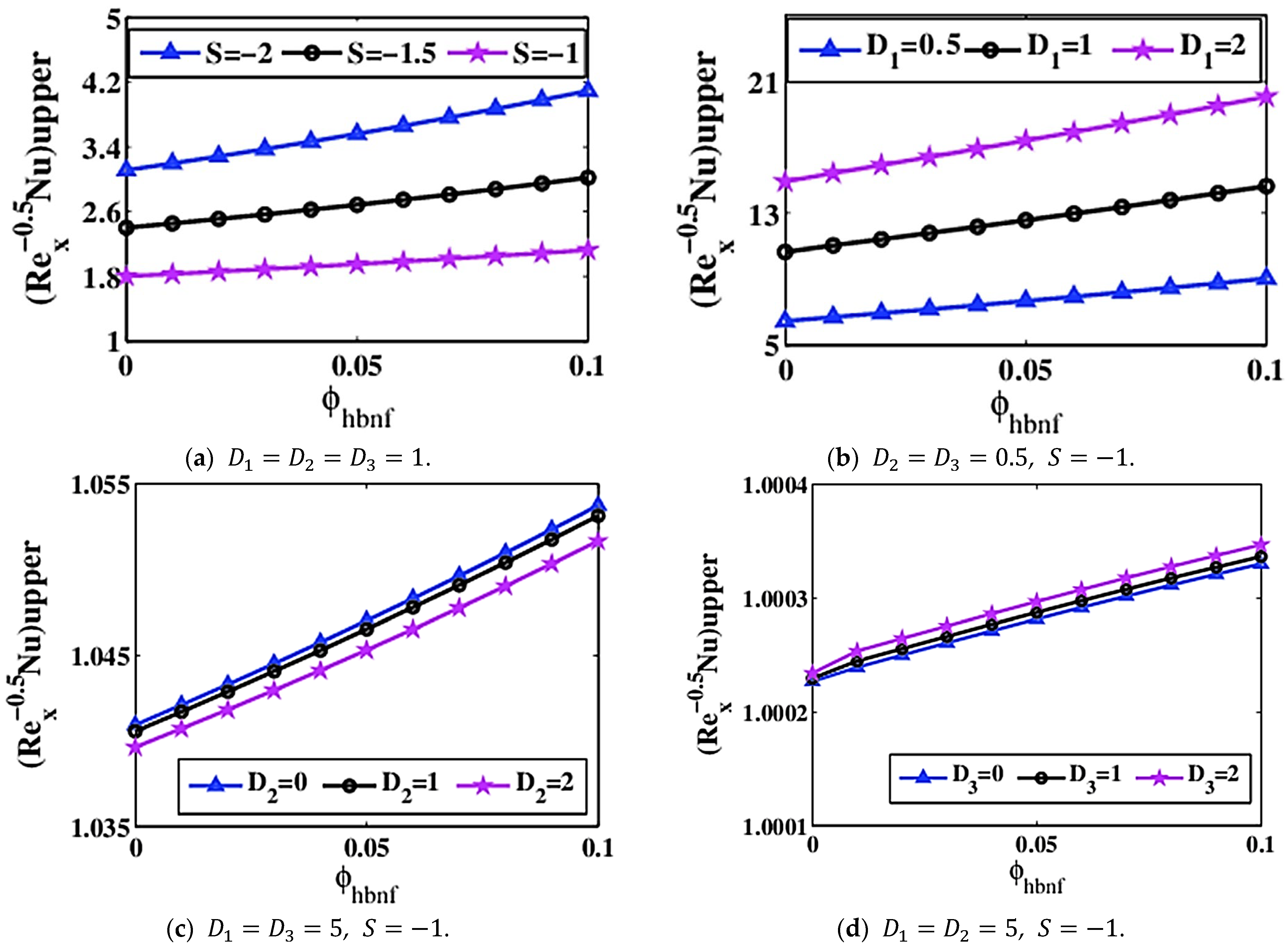 Mathematics 10 02605 g012 550
