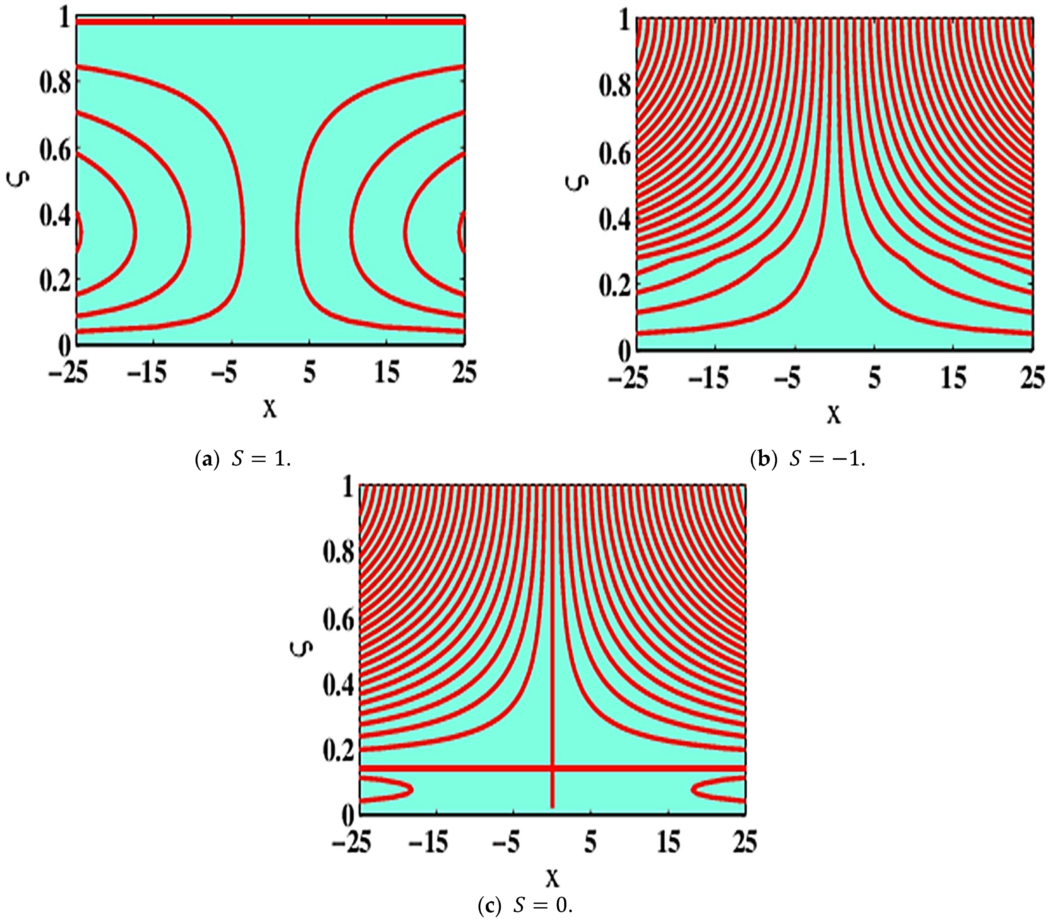 Mathematics 10 02605 g013 550