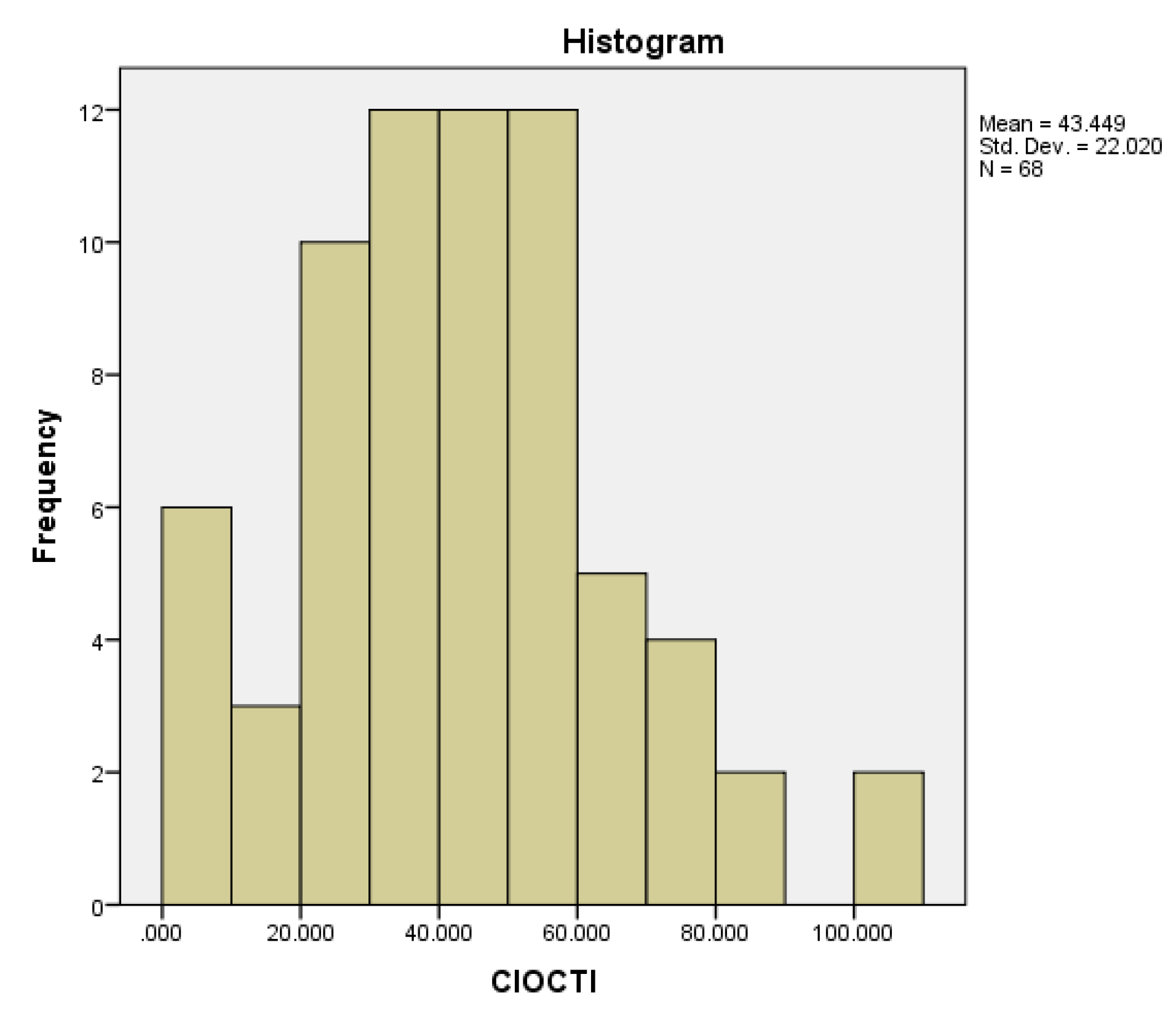 Mathematics 10 02607 g001