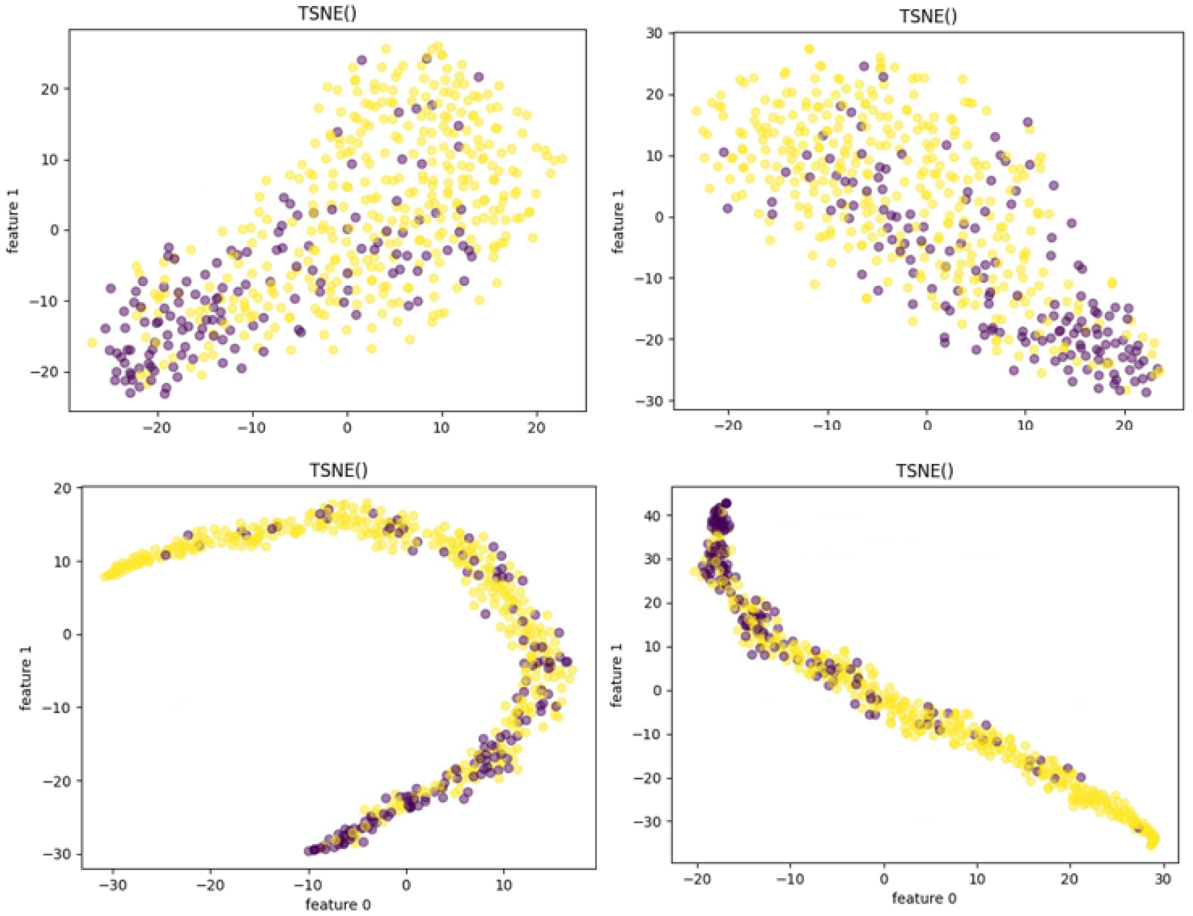 Mathematics 10 02609 g004 550