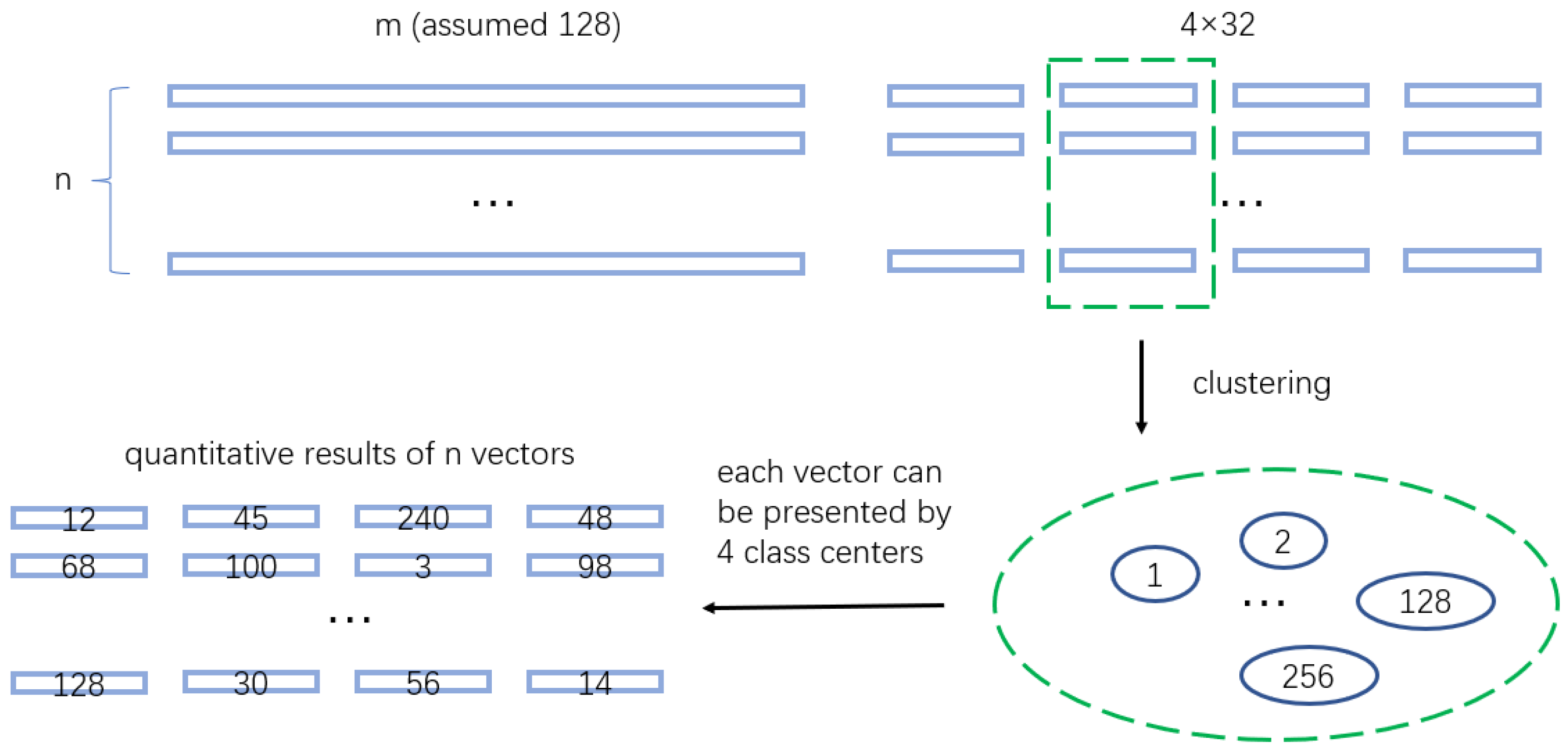 Mathematics 10 02609 g005 550