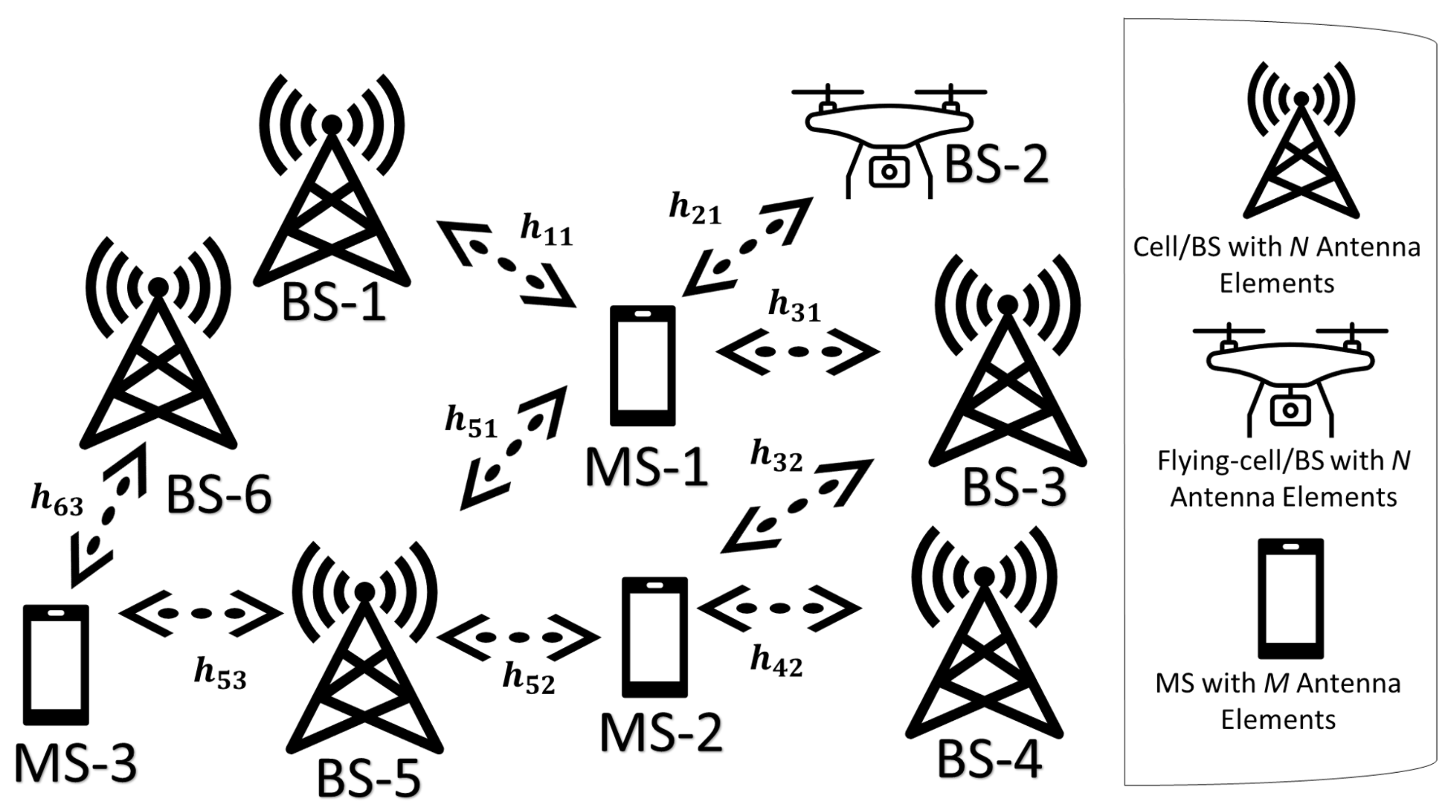 Mathematics 10 02611 g001 550