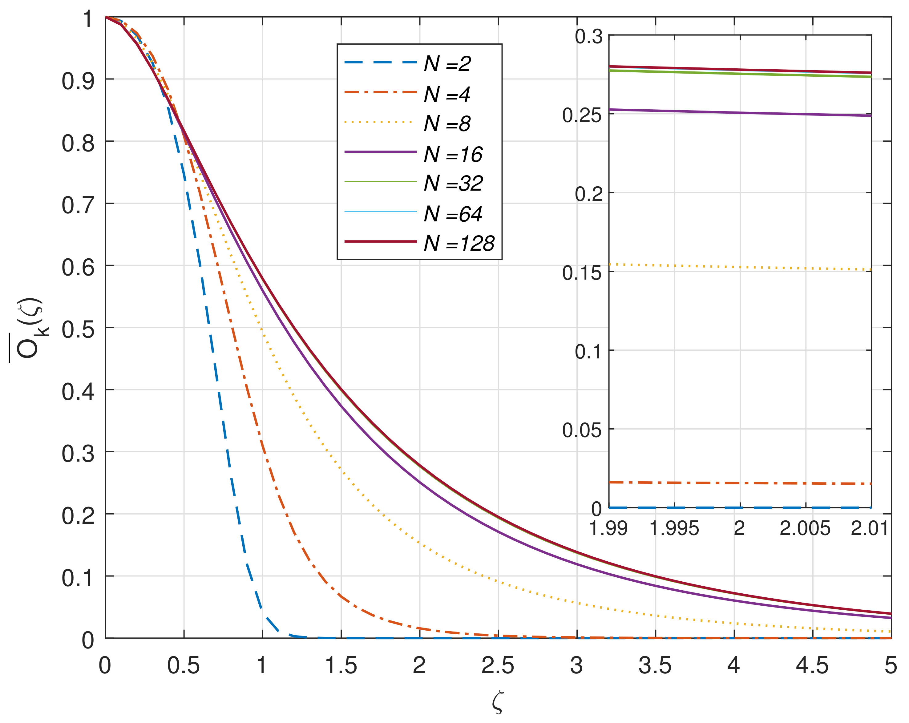 Mathematics 10 02611 g004 550