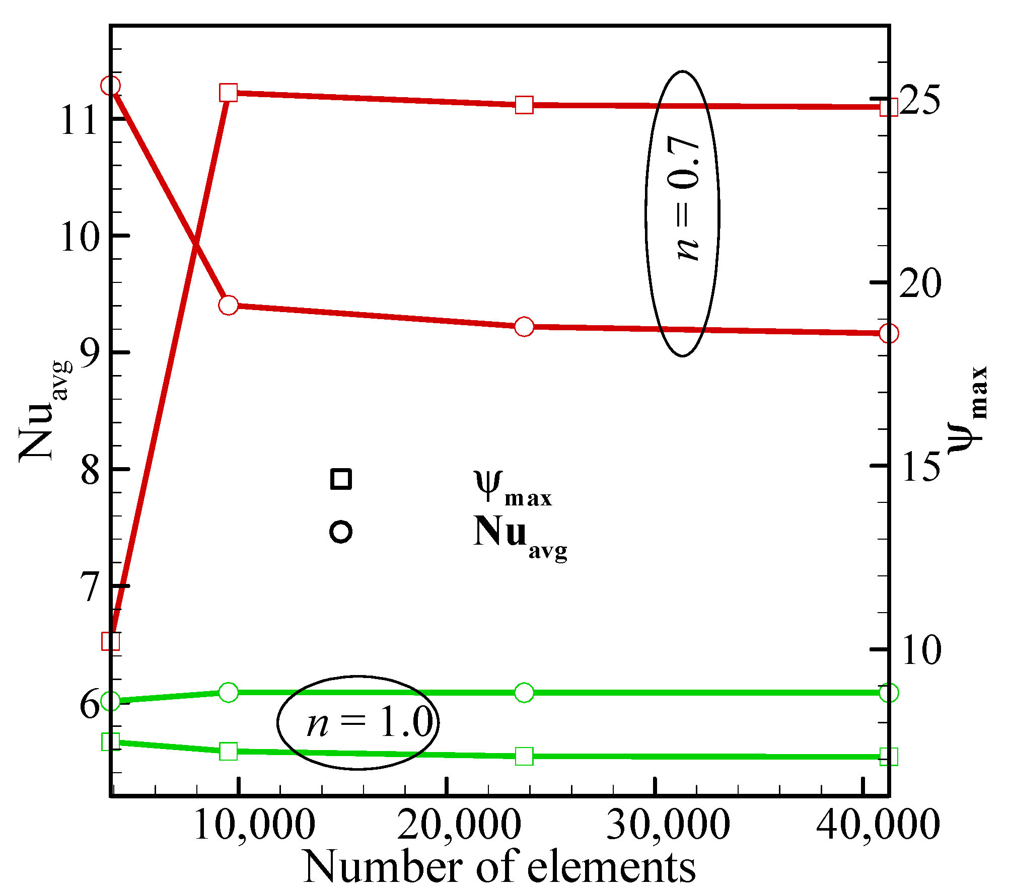 Mathematics 10 02612 g002 550