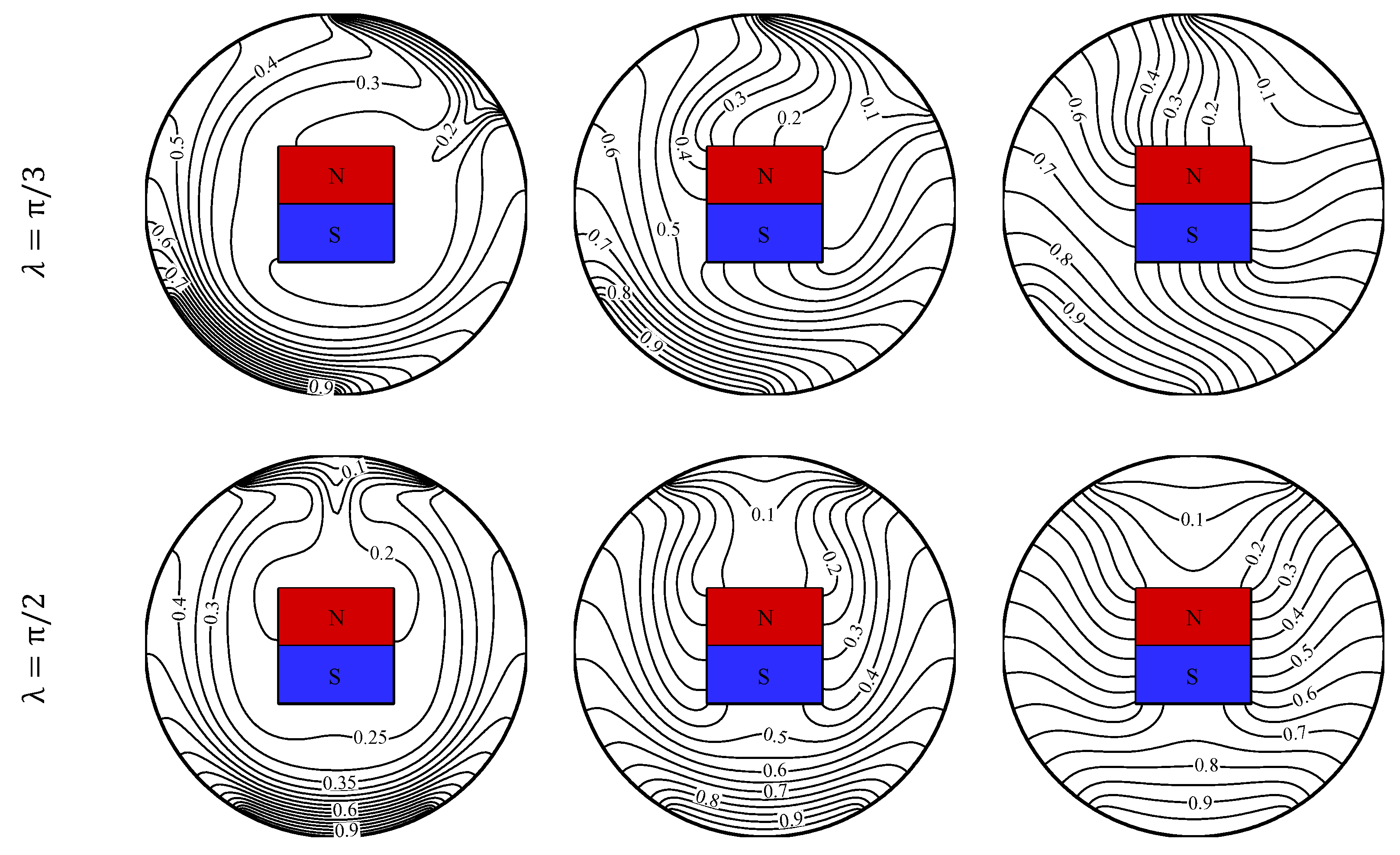 Mathematics 10 02612 g005b 550