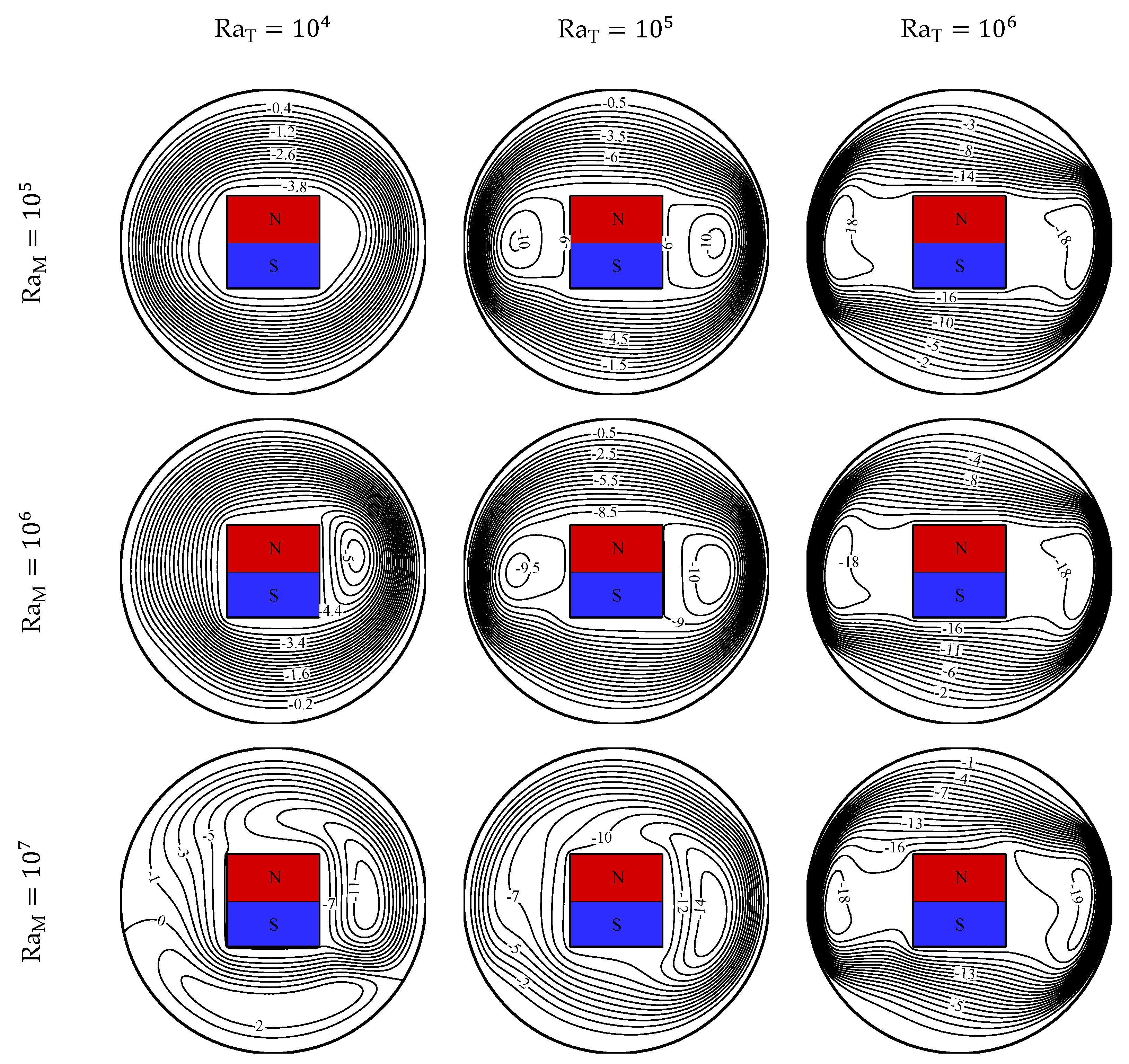 Mathematics 10 02612 g008 550
