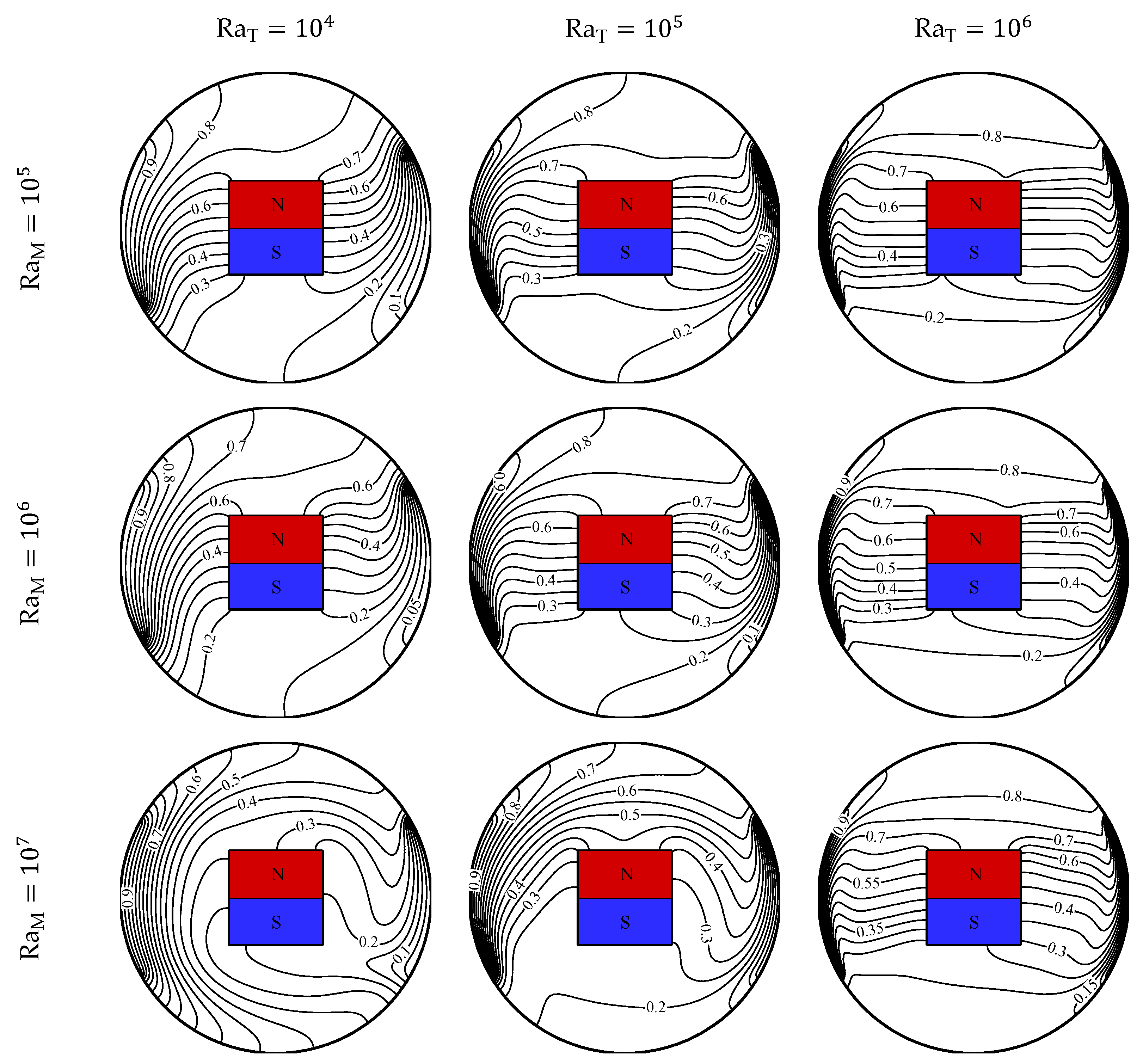 Mathematics 10 02612 g009 550