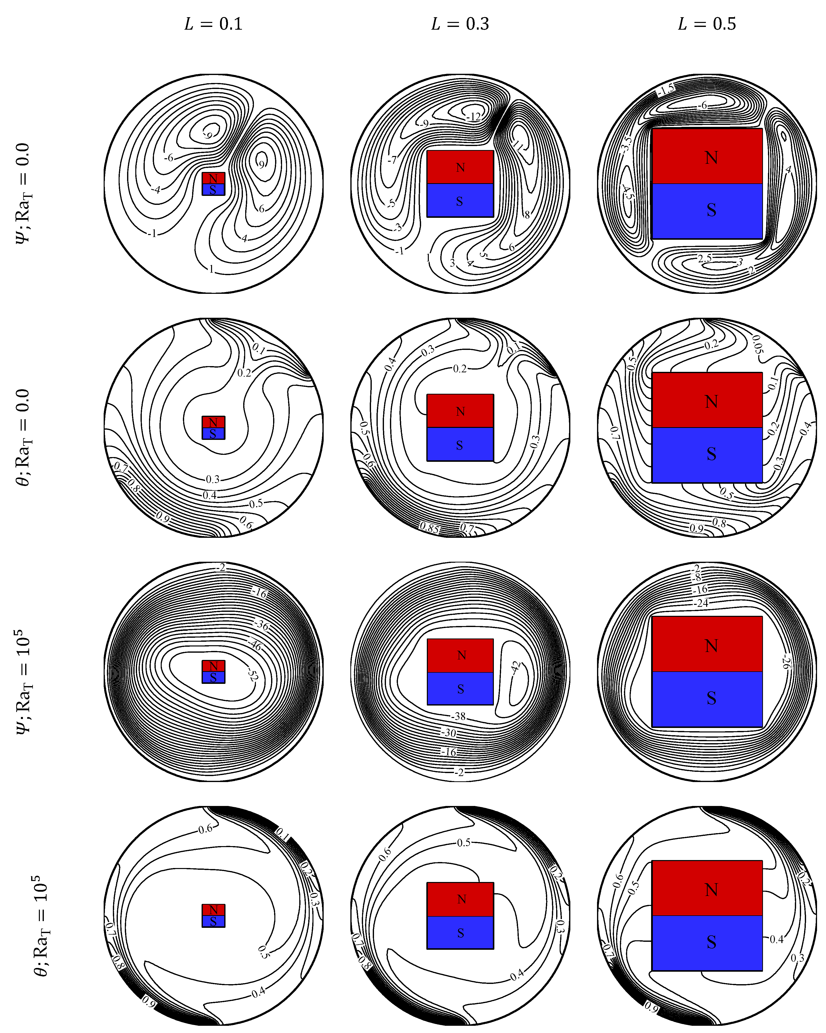 Mathematics 10 02612 g010 550