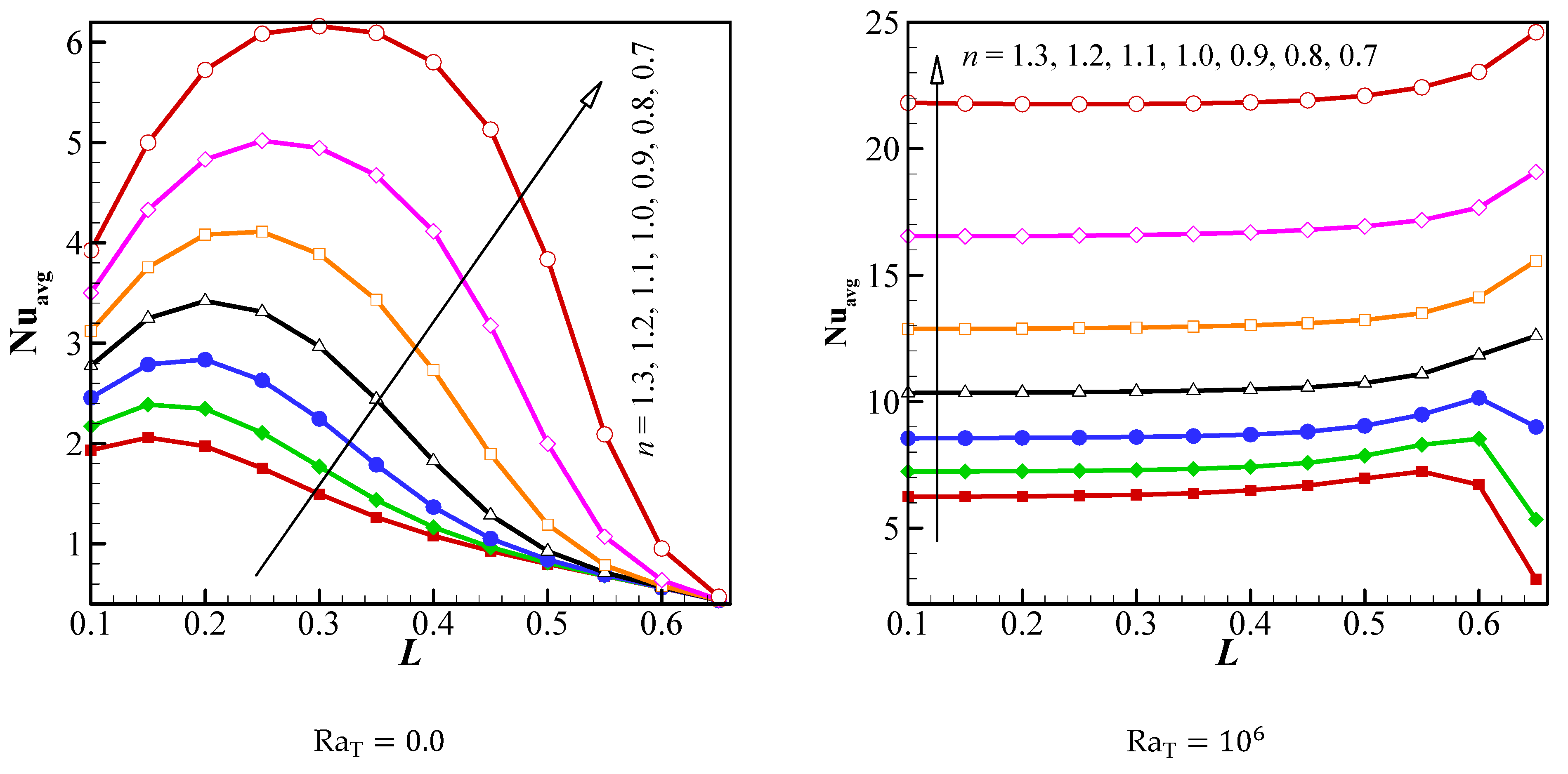 Mathematics 10 02612 g011 550