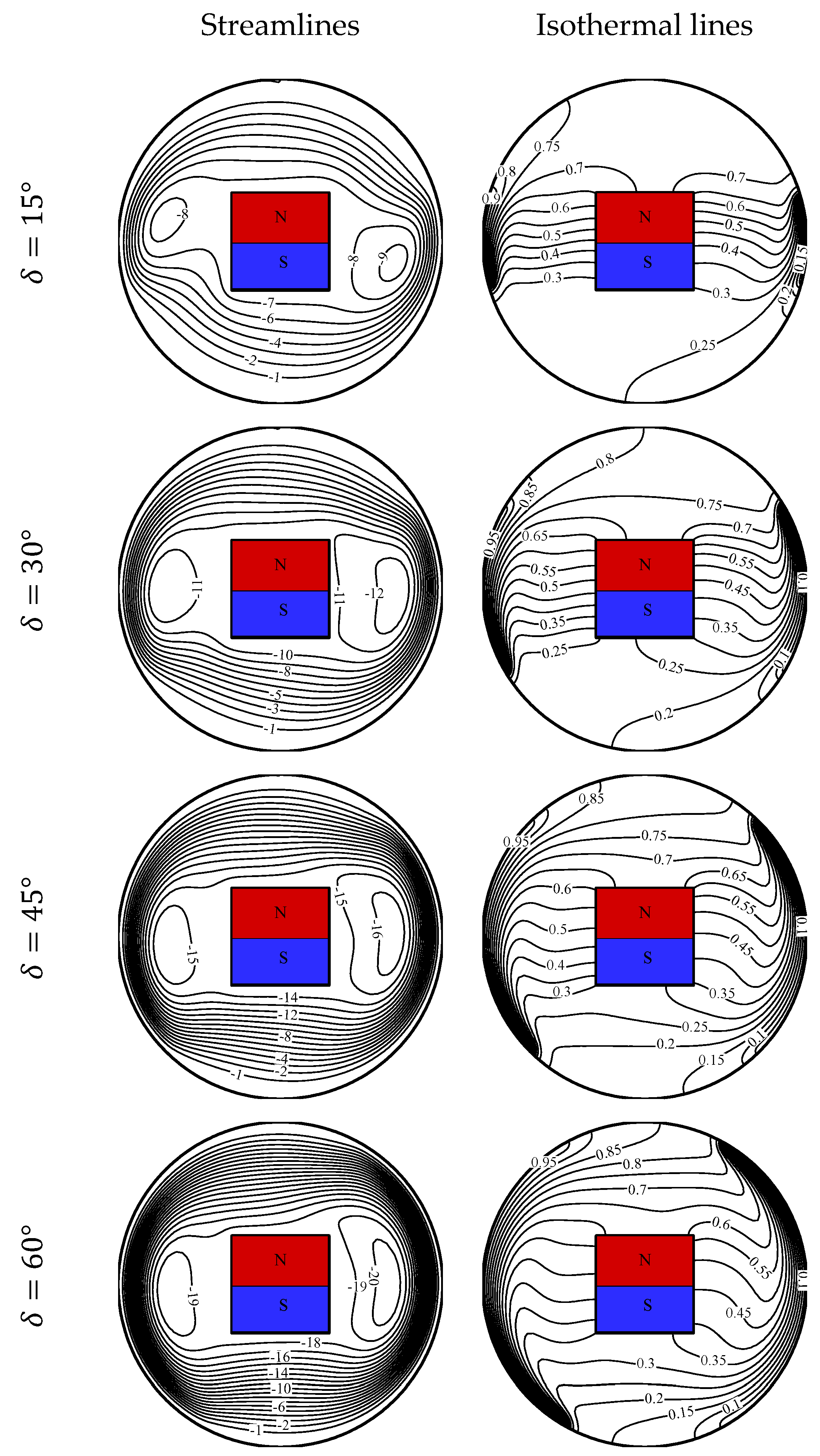 Mathematics 10 02612 g012 550