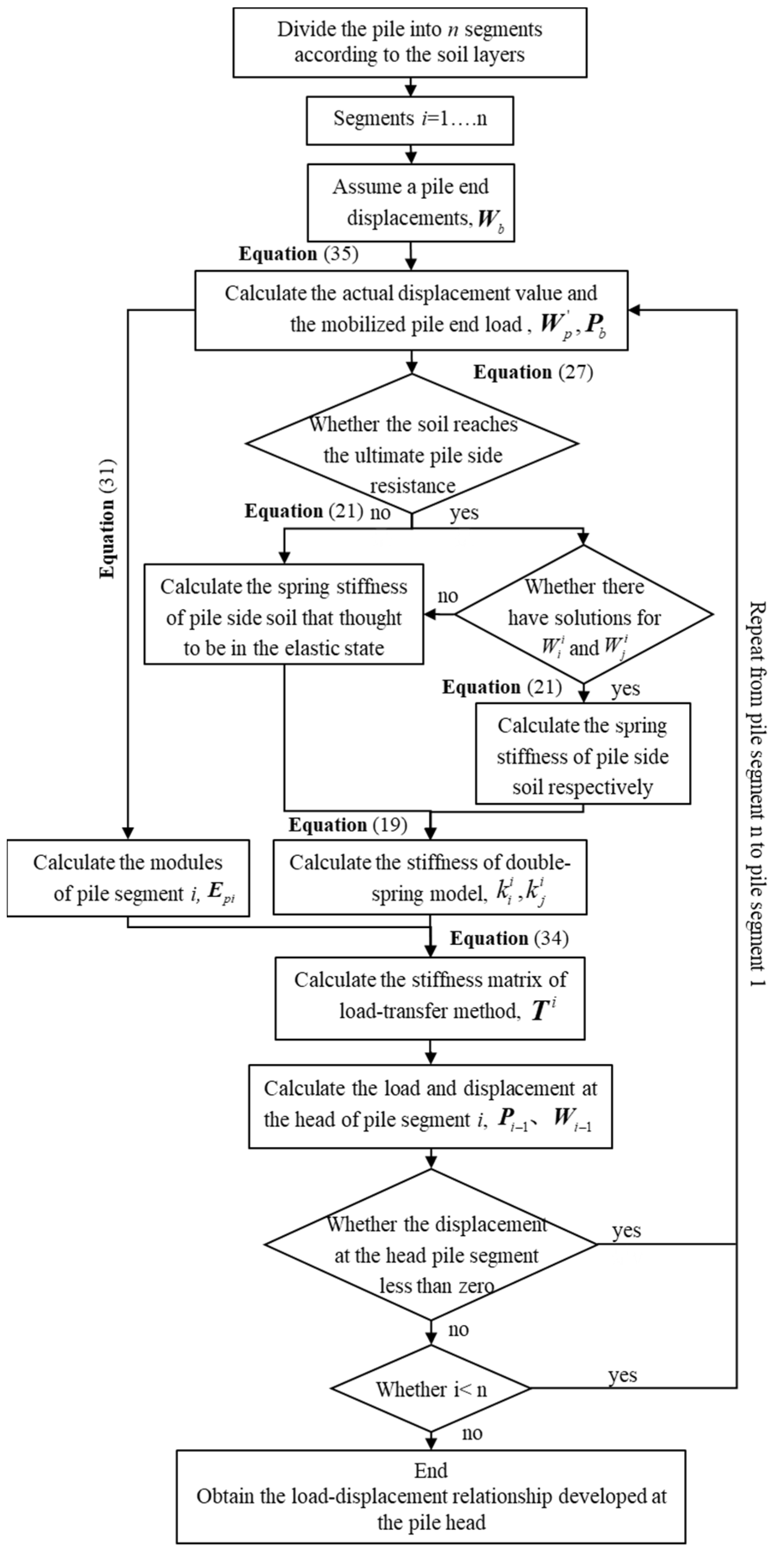 Mathematics 10 02616 g006 550
