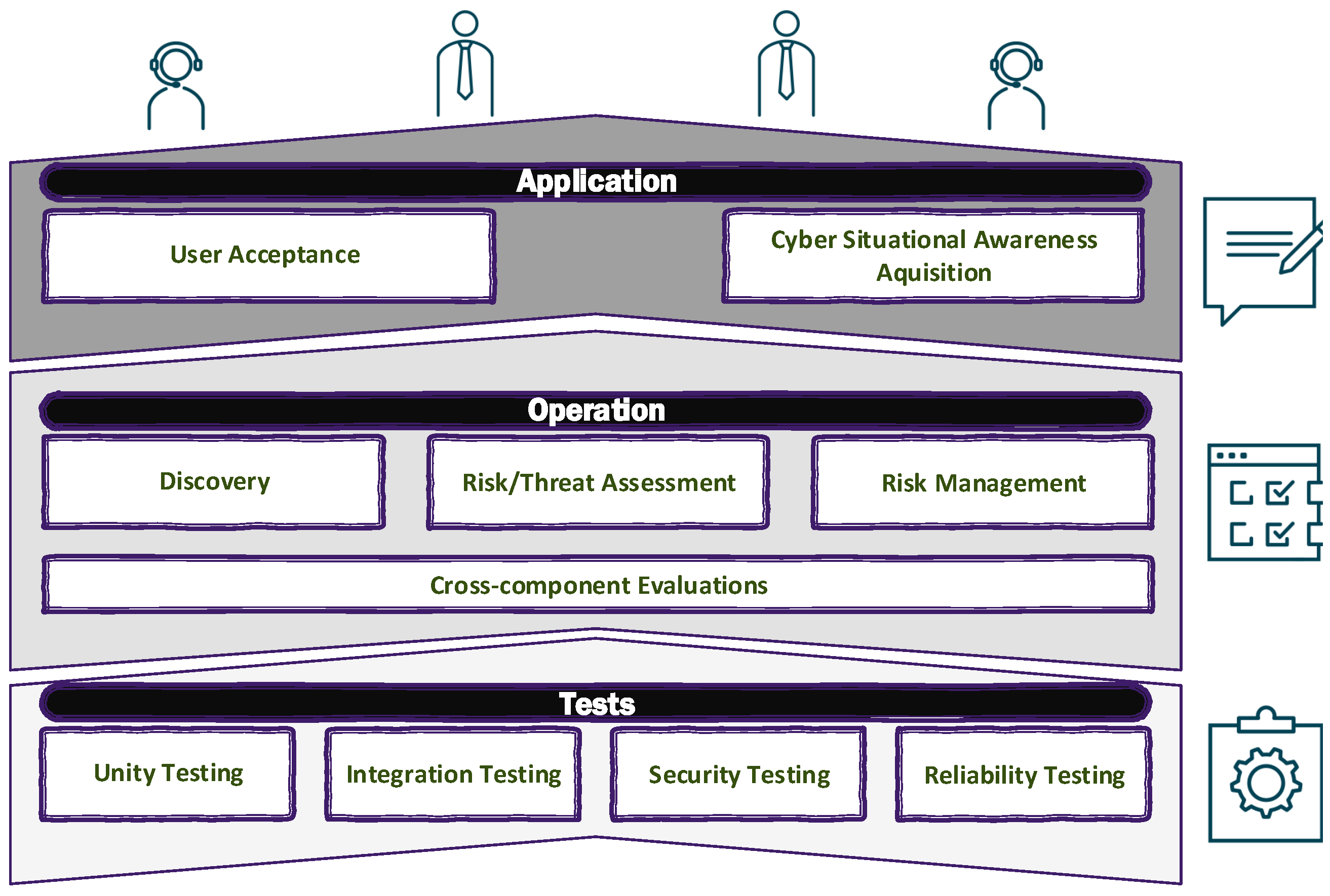 Mathematics 10 02617 g004 550