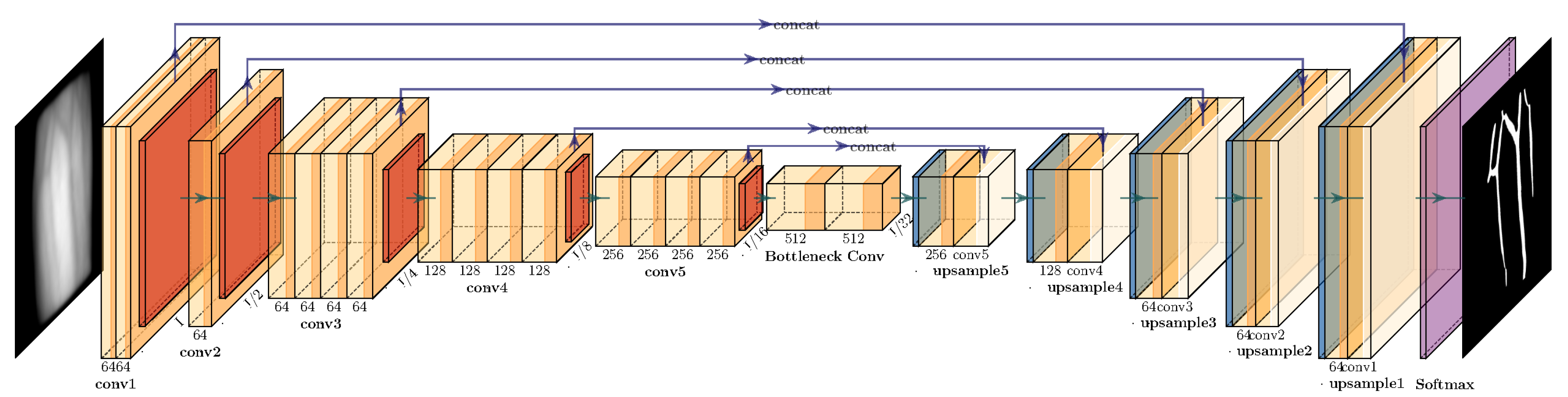 Mathematics 10 02620 g005 550