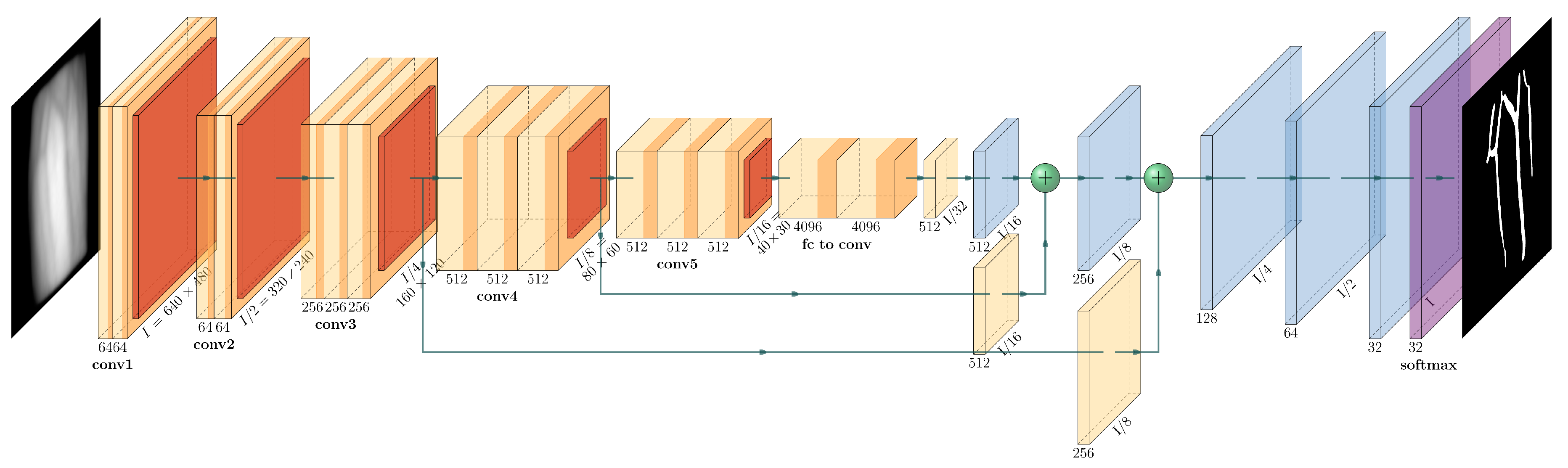 Mathematics 10 02620 g007 550
