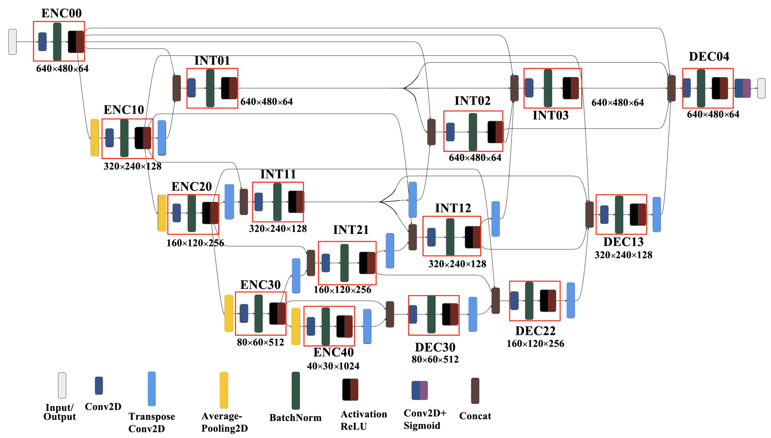 Mathematics 10 02620 g009 550