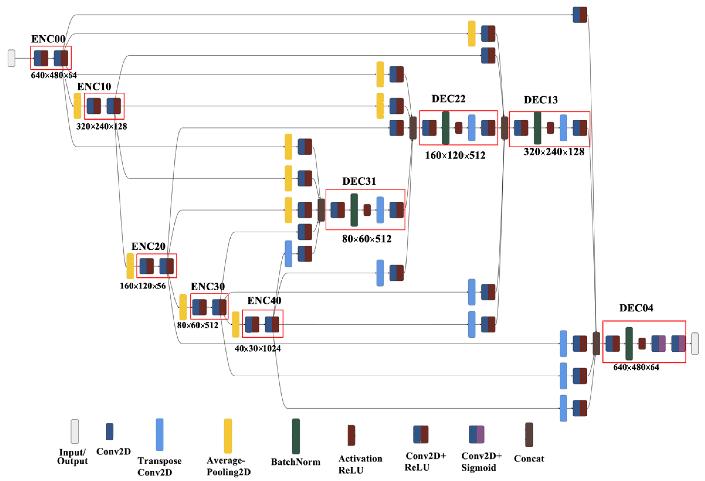 Mathematics 10 02620 g010 550