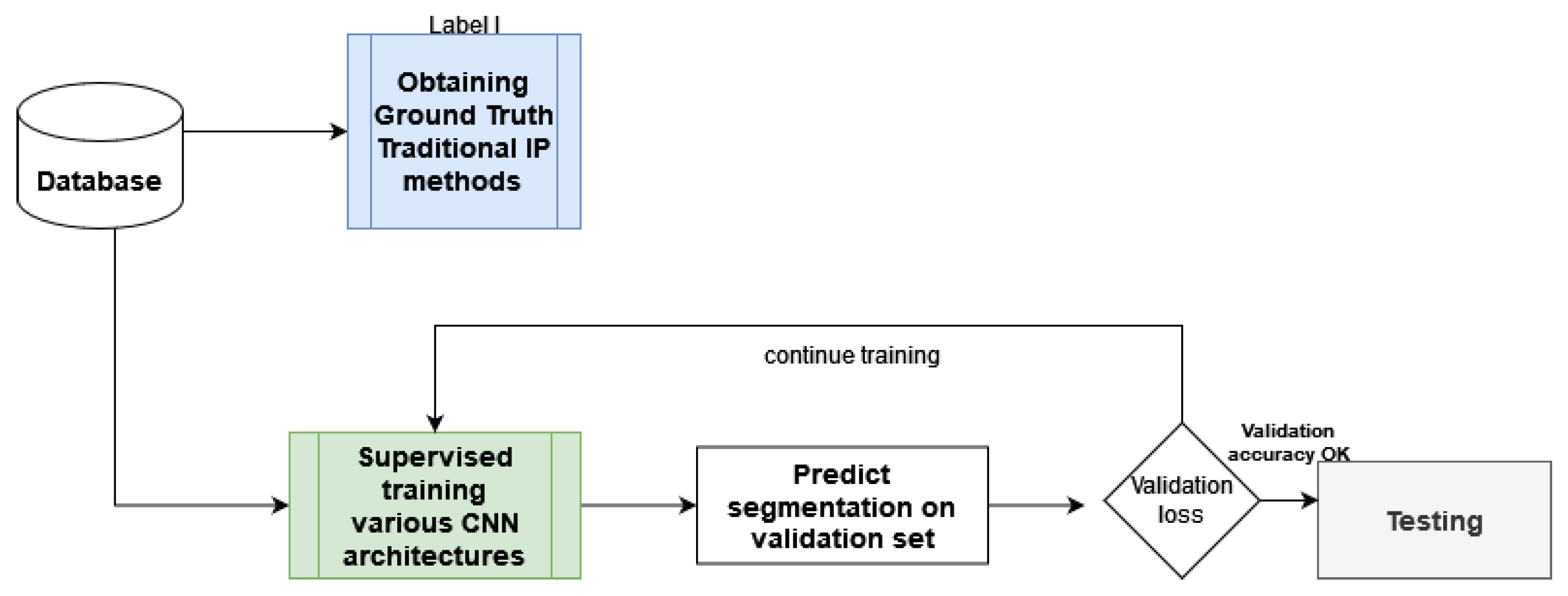 Mathematics 10 02620 g013 550