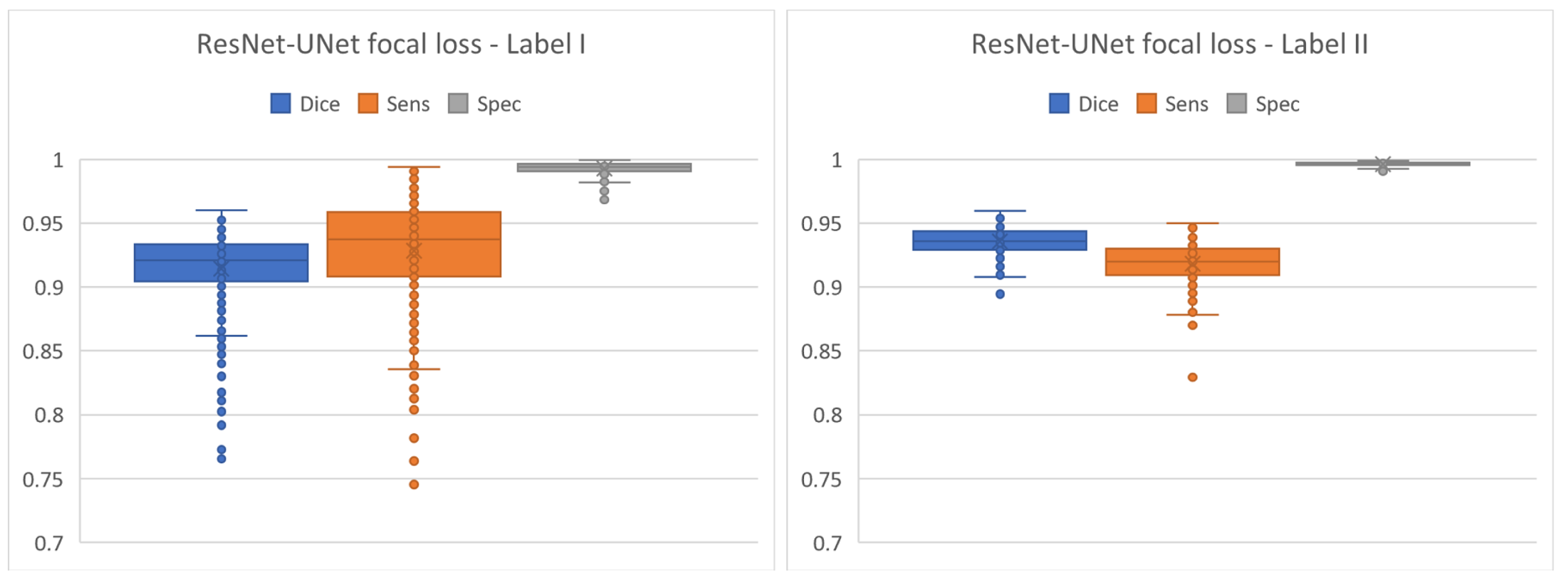 Mathematics 10 02620 g024 550