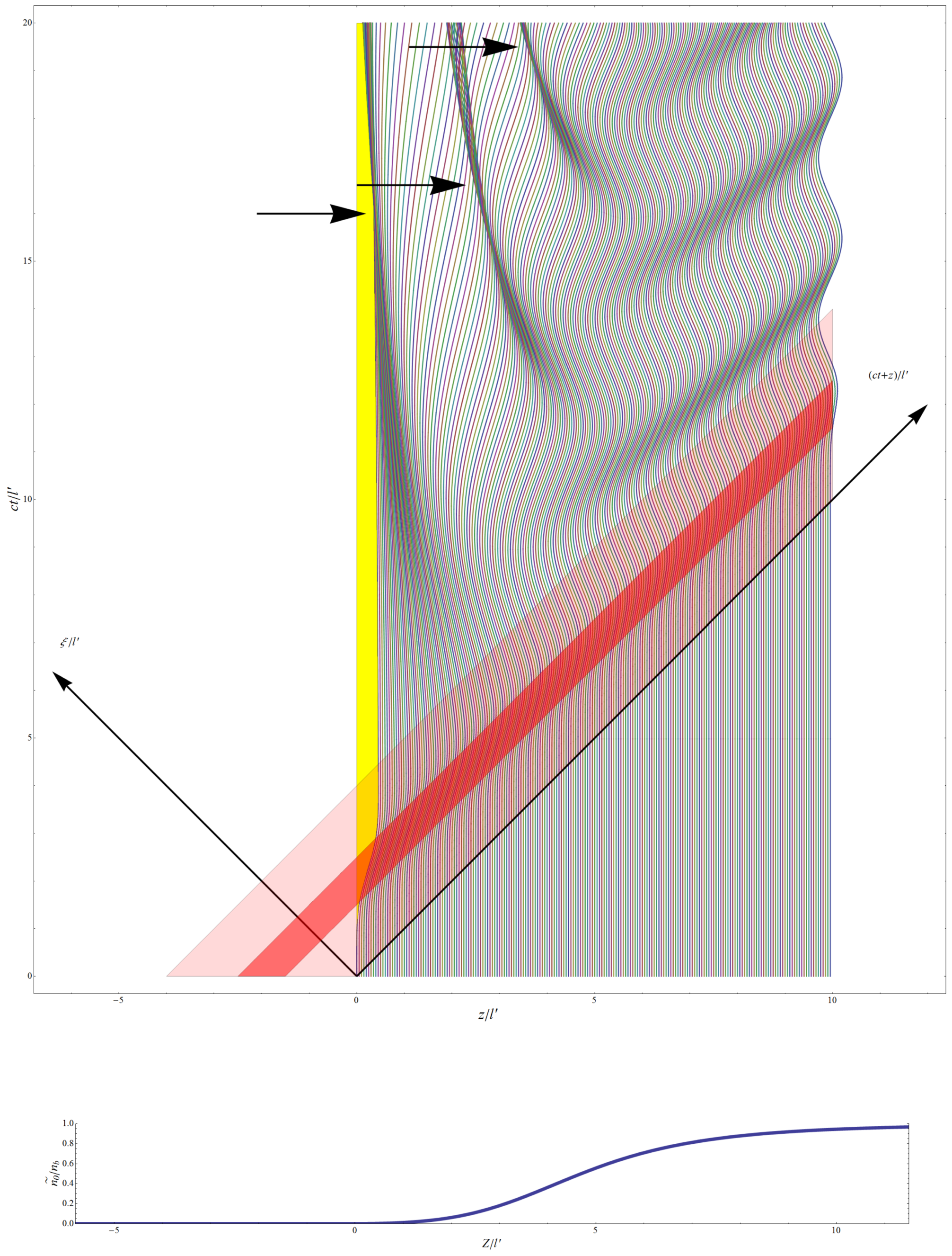 Mathematics 10 02622 g008