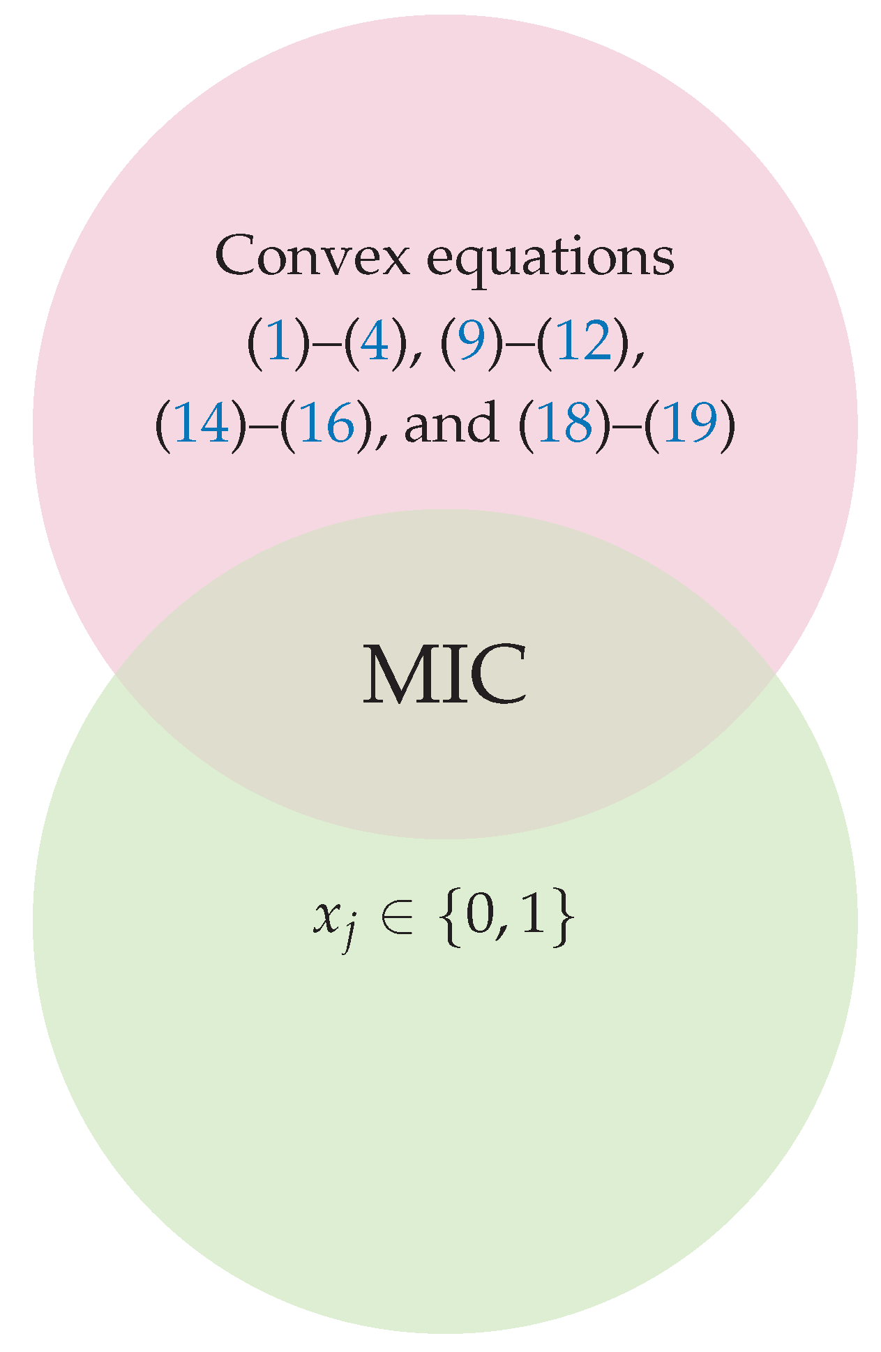 Mathematics 10 02626 g002