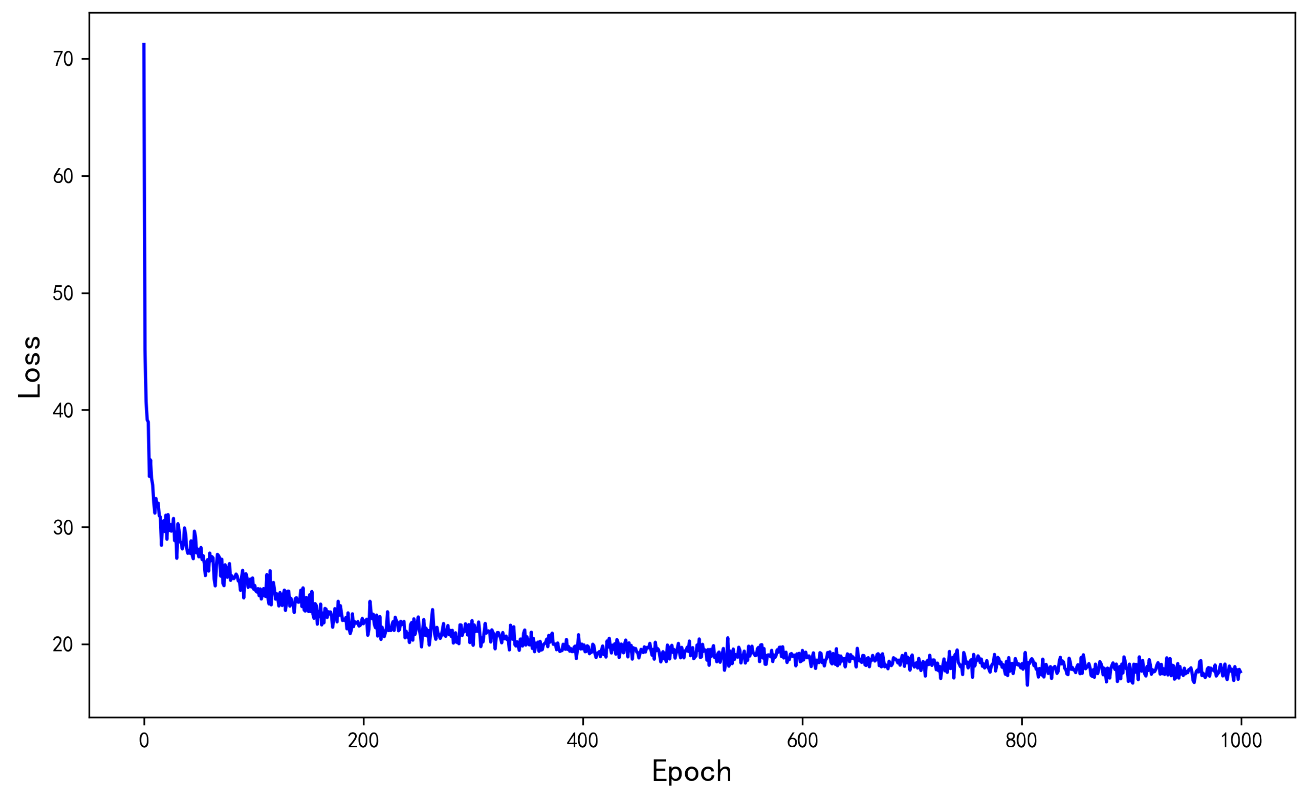 Mathematics 10 02628 g001 550