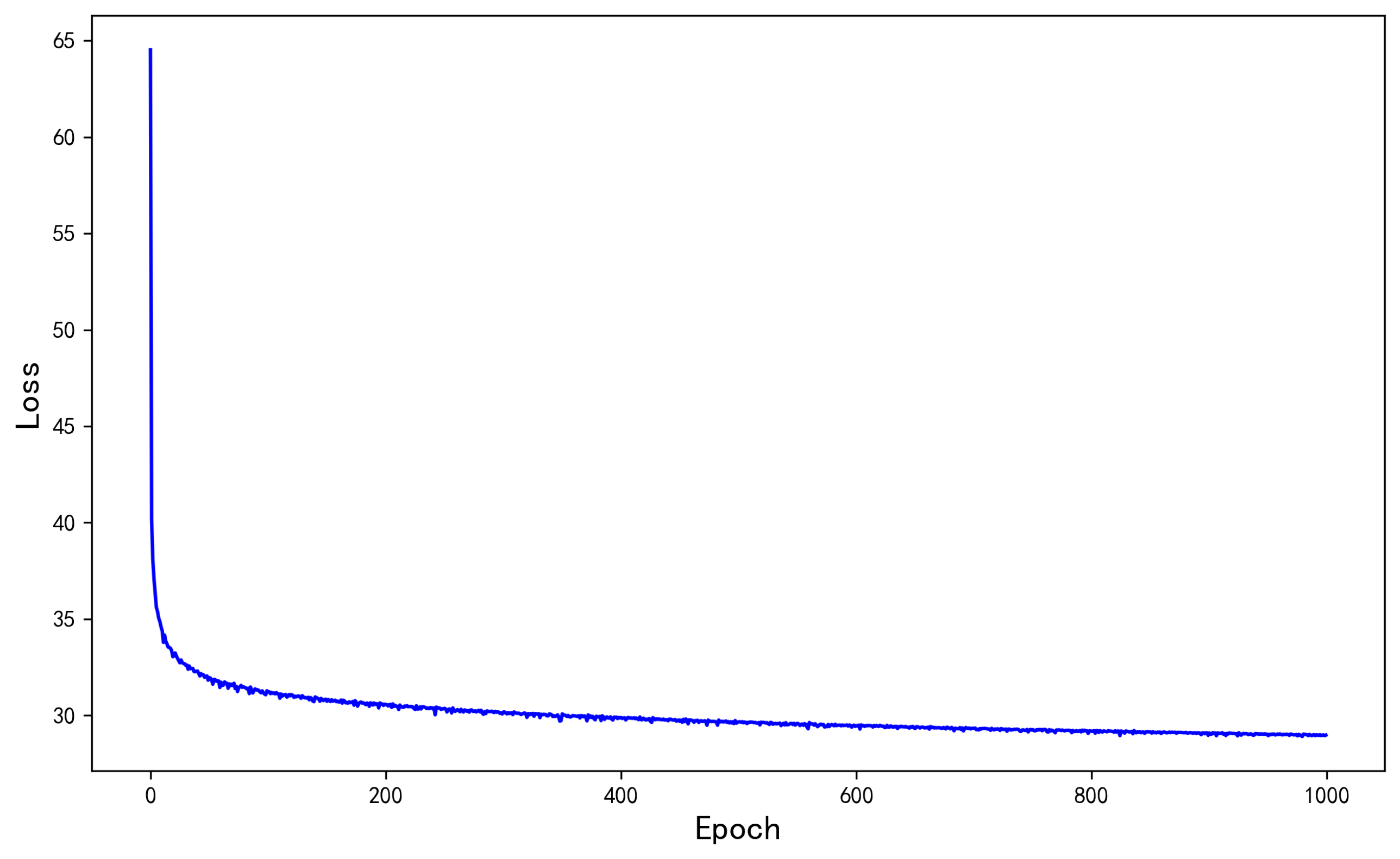 Mathematics 10 02628 g002 550