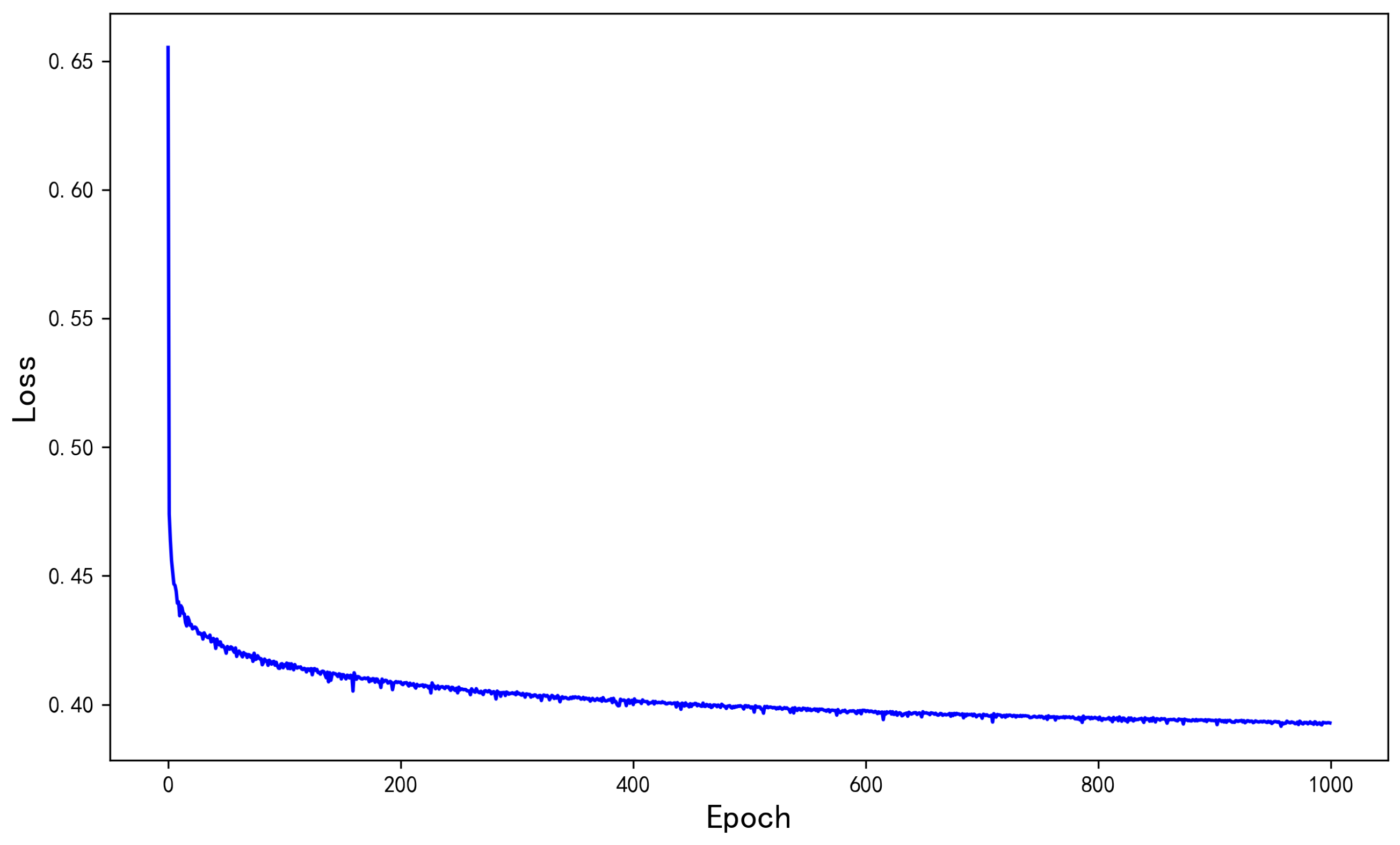 Mathematics 10 02628 g003 550