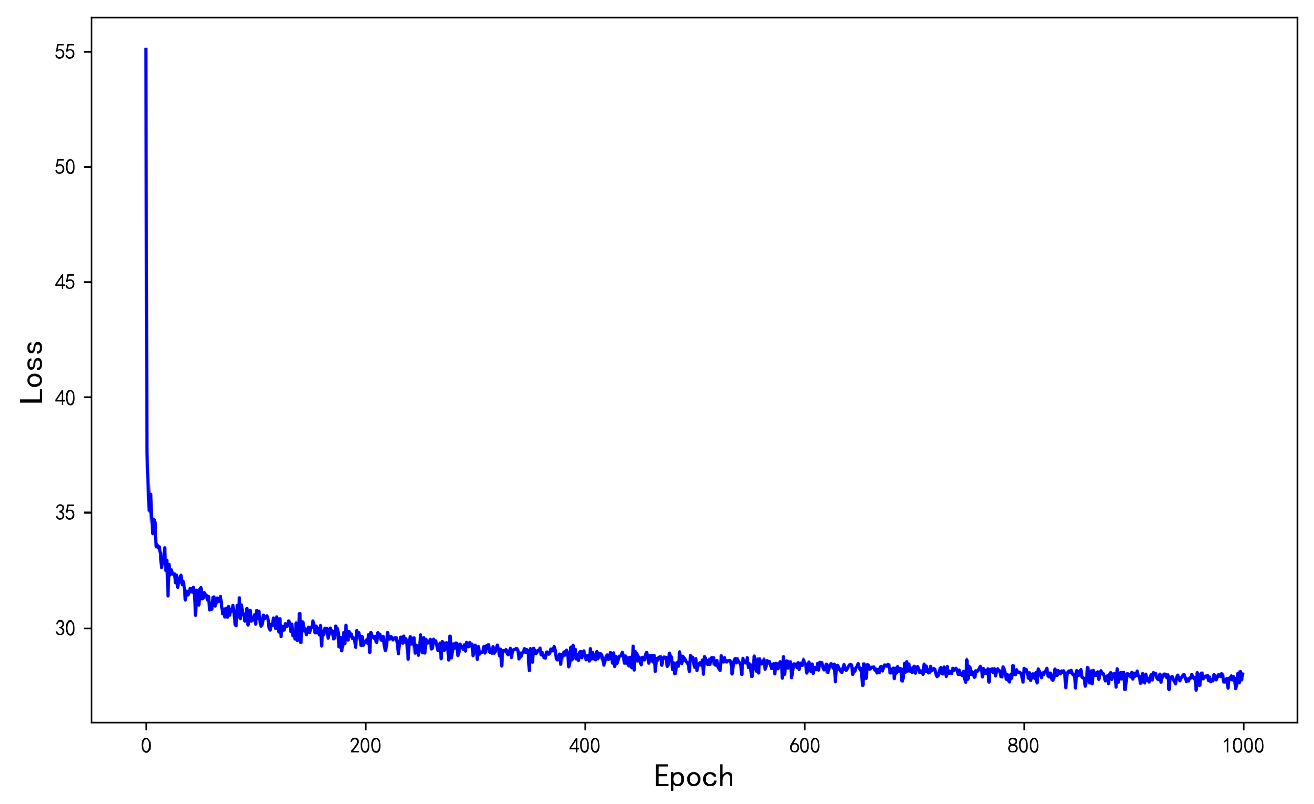 Mathematics 10 02628 g005 550