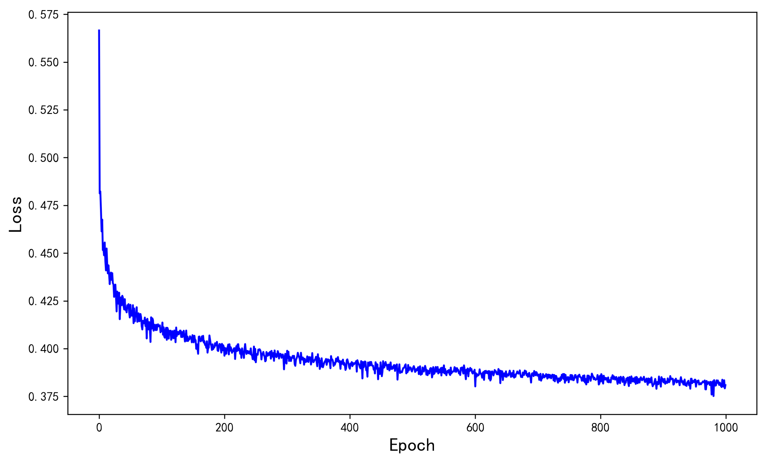 Mathematics 10 02628 g006 550