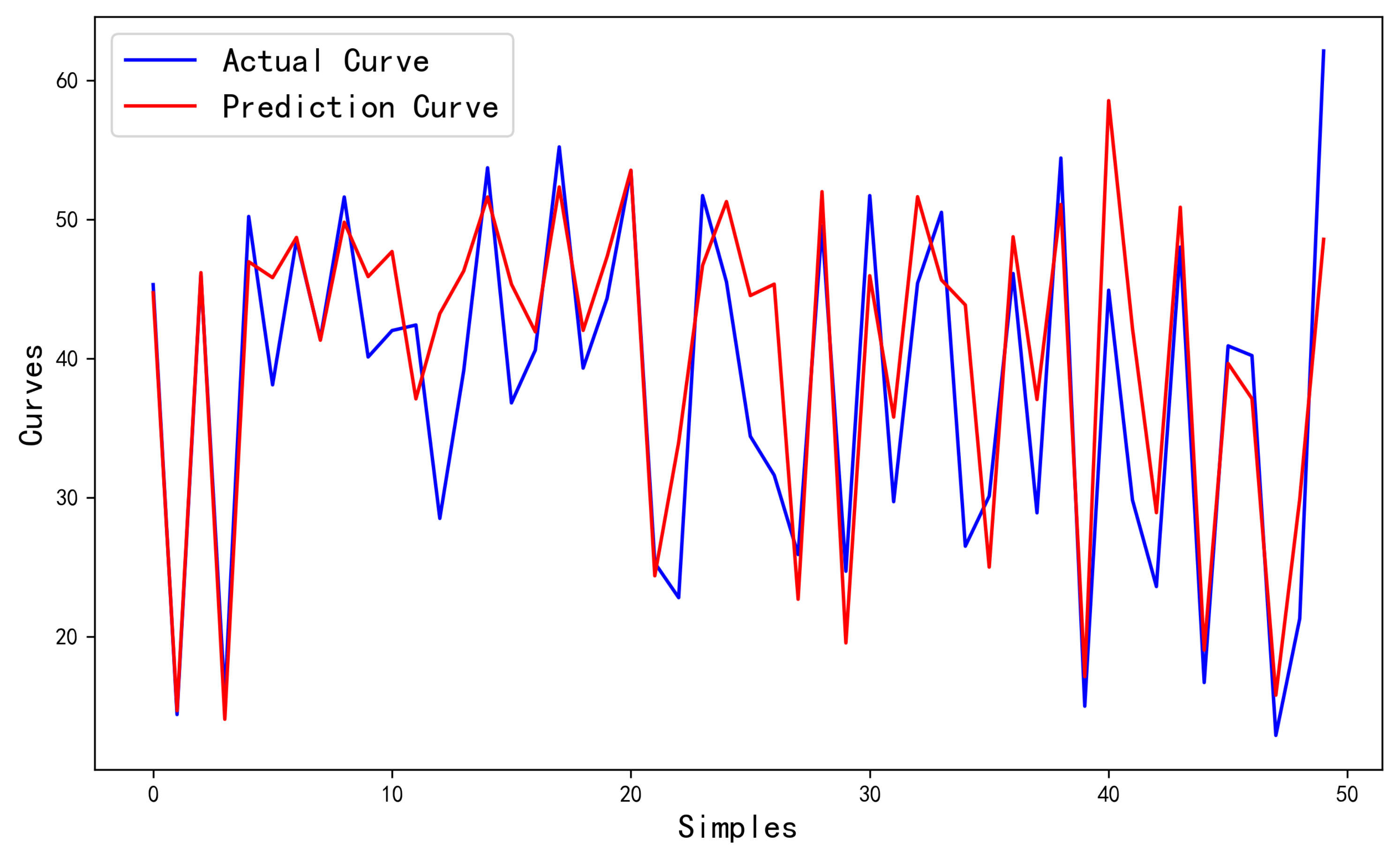 Mathematics 10 02628 g011 550