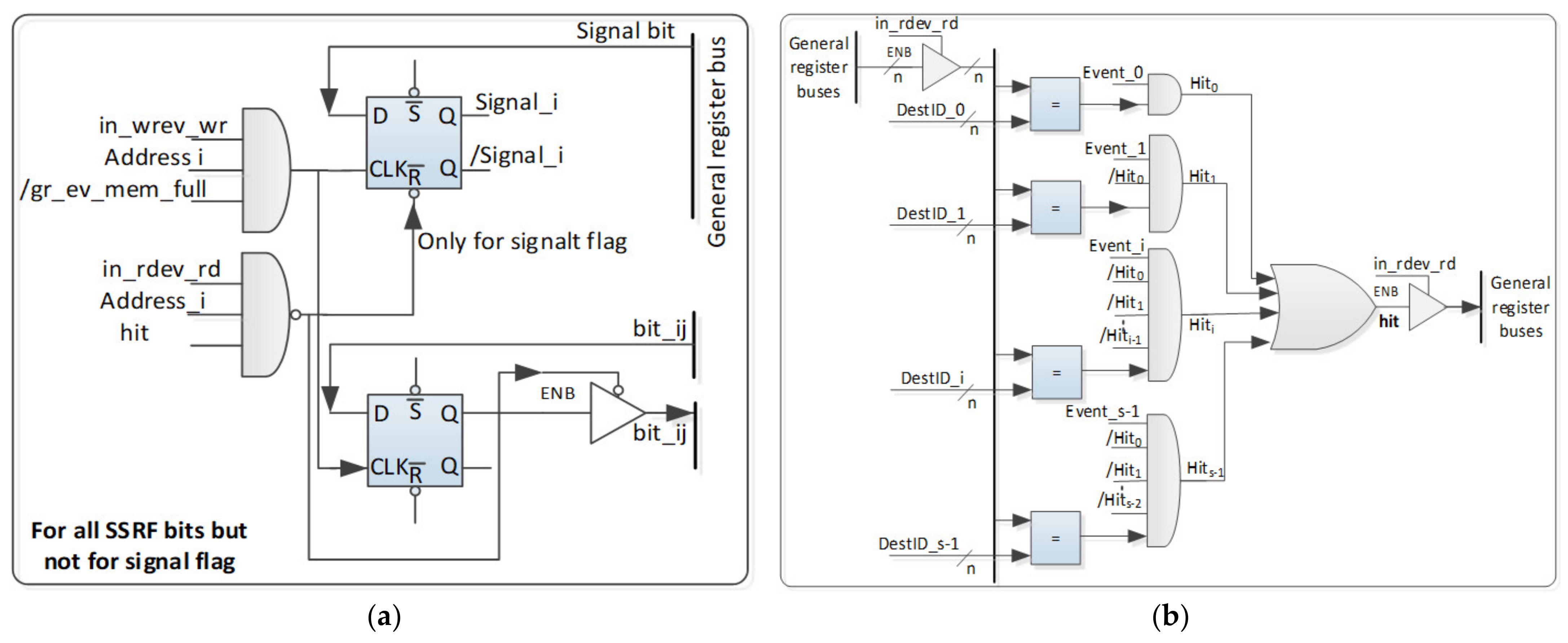 Mathematics 10 02637 g005 550