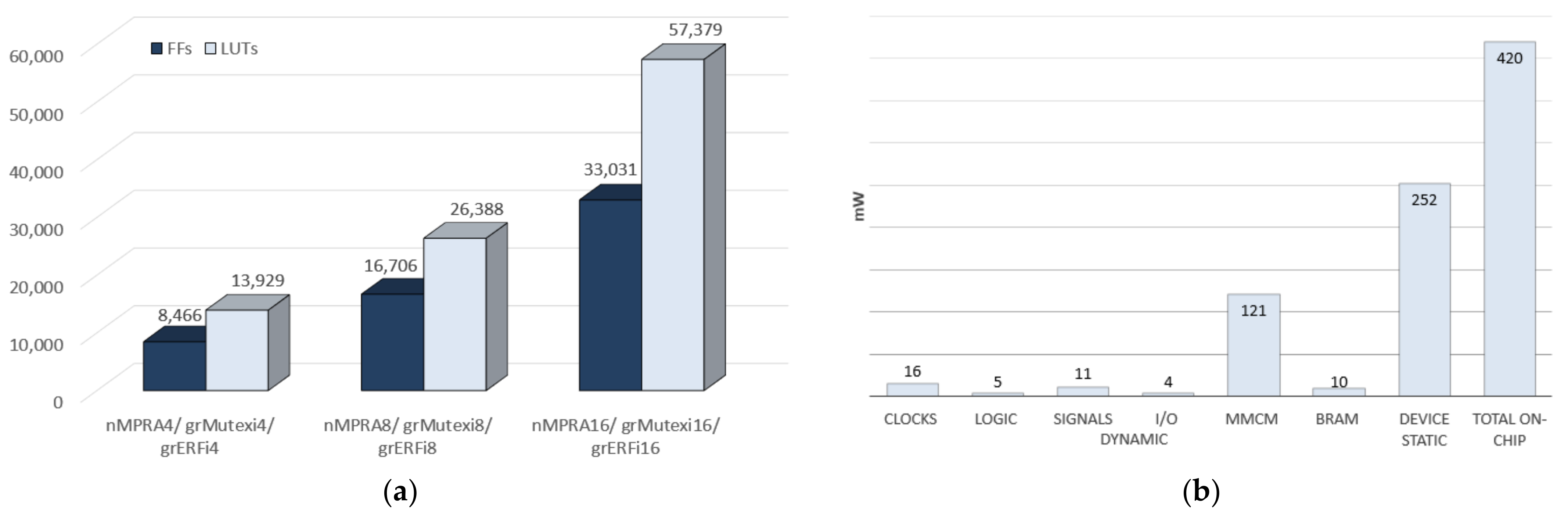 Mathematics 10 02637 g007 550