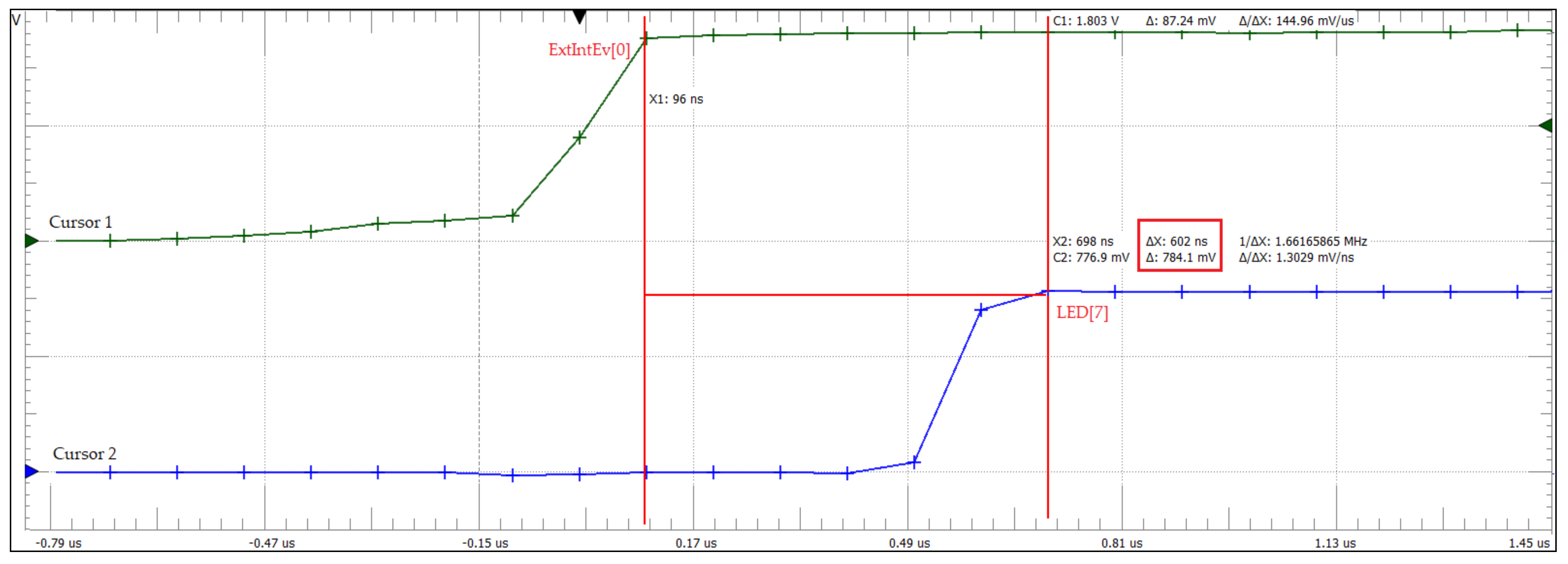 Mathematics 10 02637 g009 550