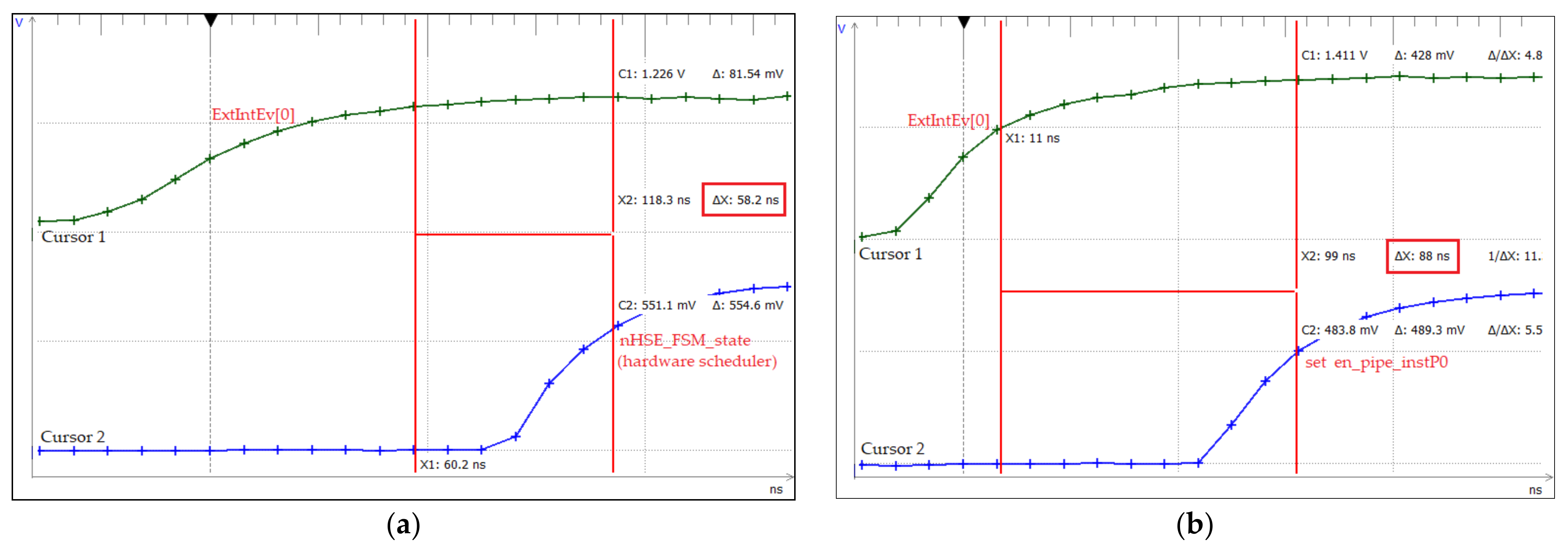 Mathematics 10 02637 g010 550