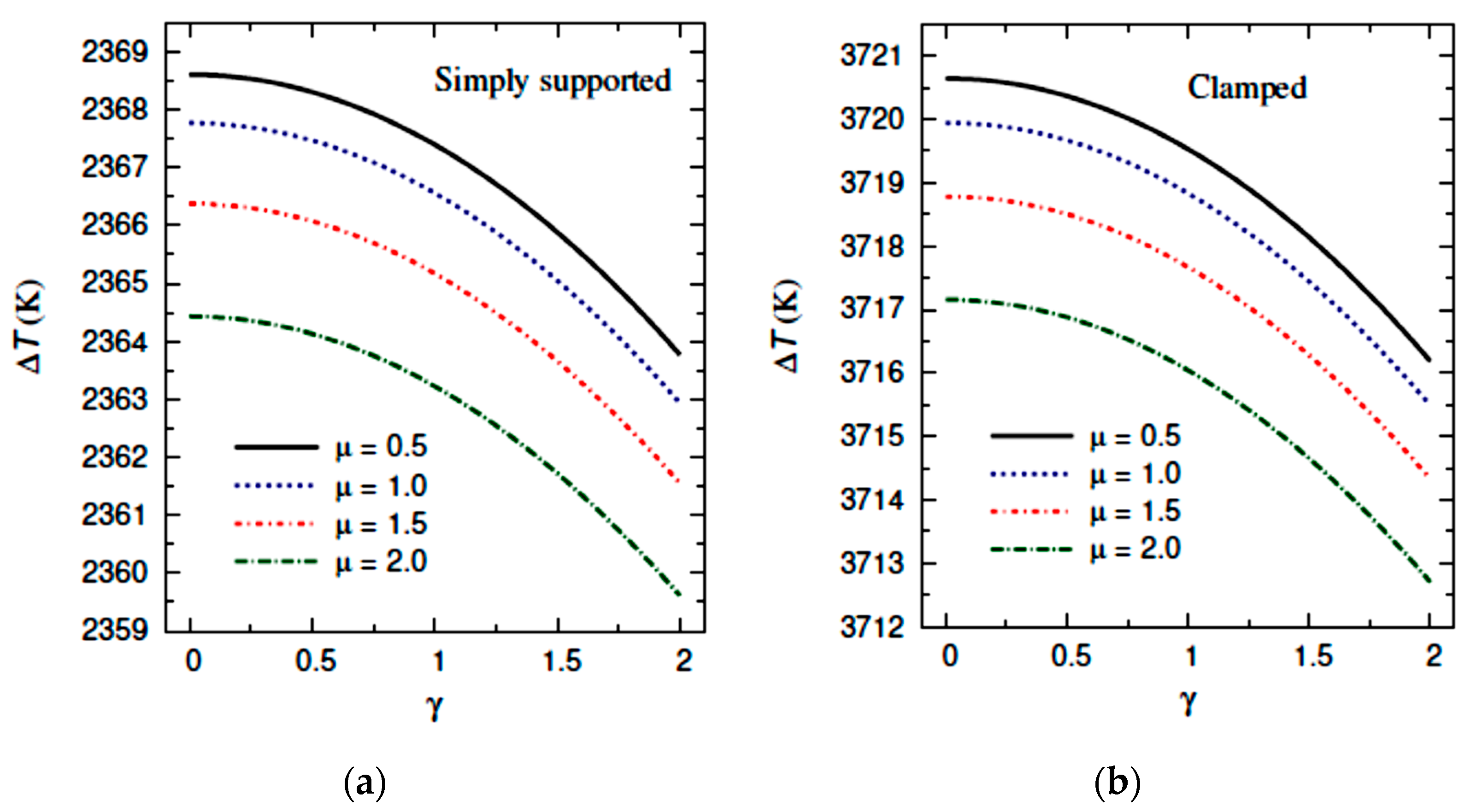 Mathematics 10 02638 g010
