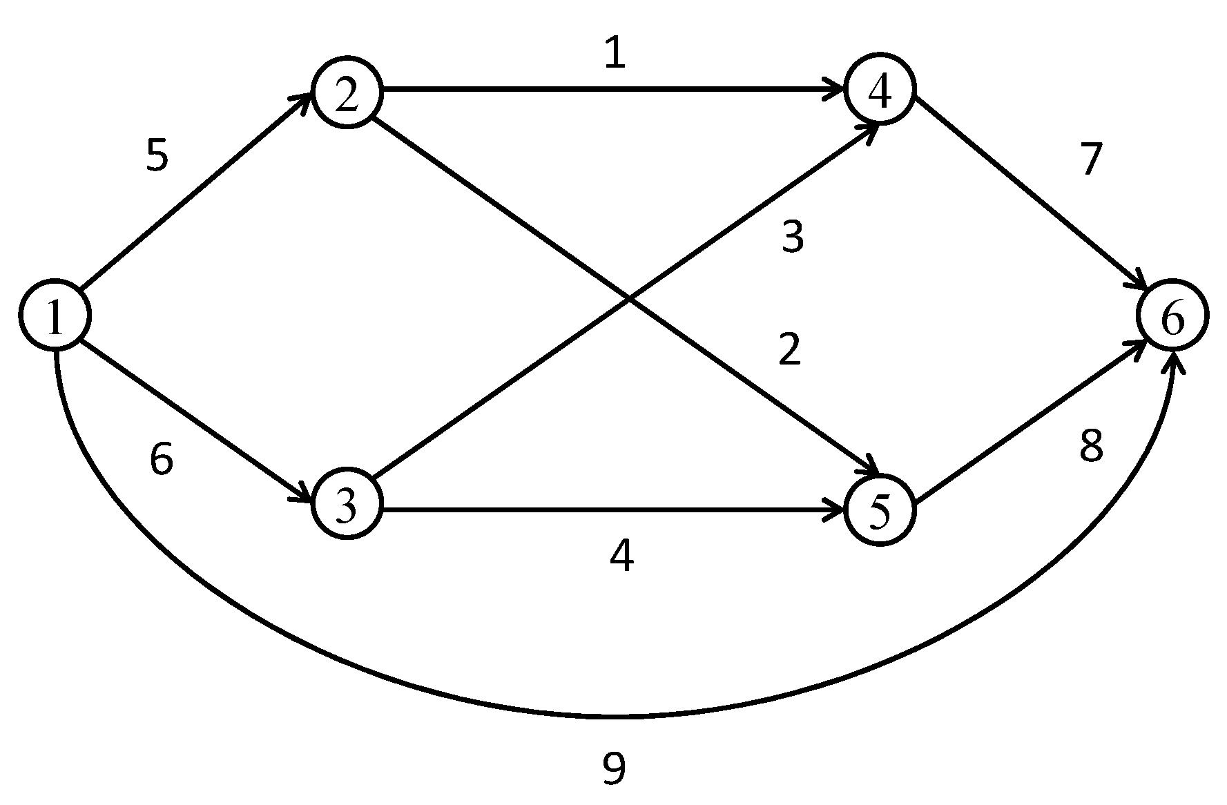 Mathematics 10 02640 g002