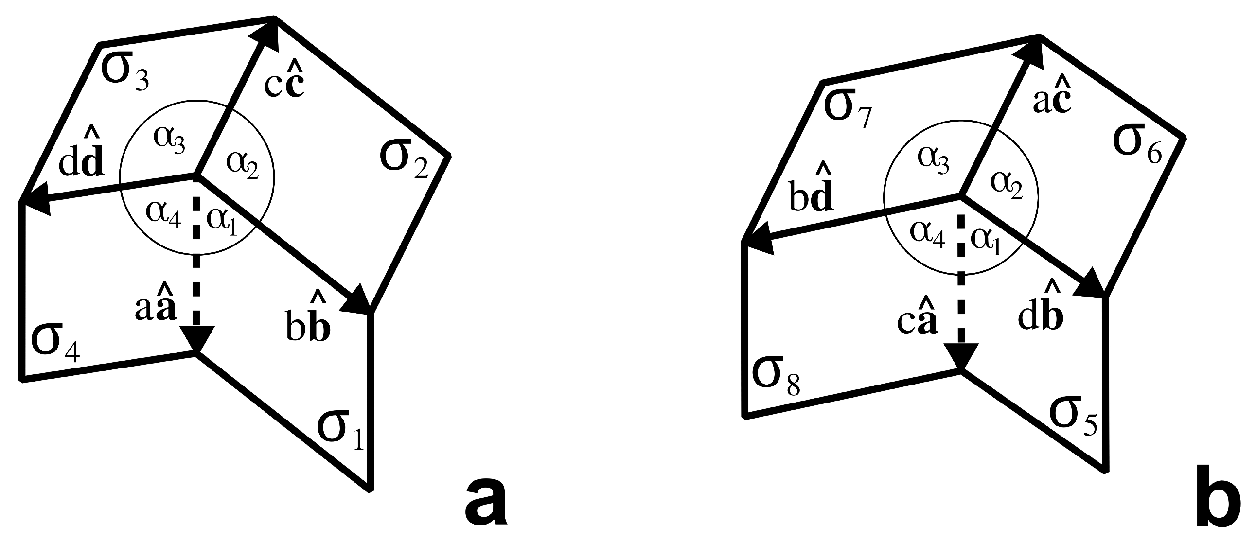 Mathematics 10 02643 g001 550