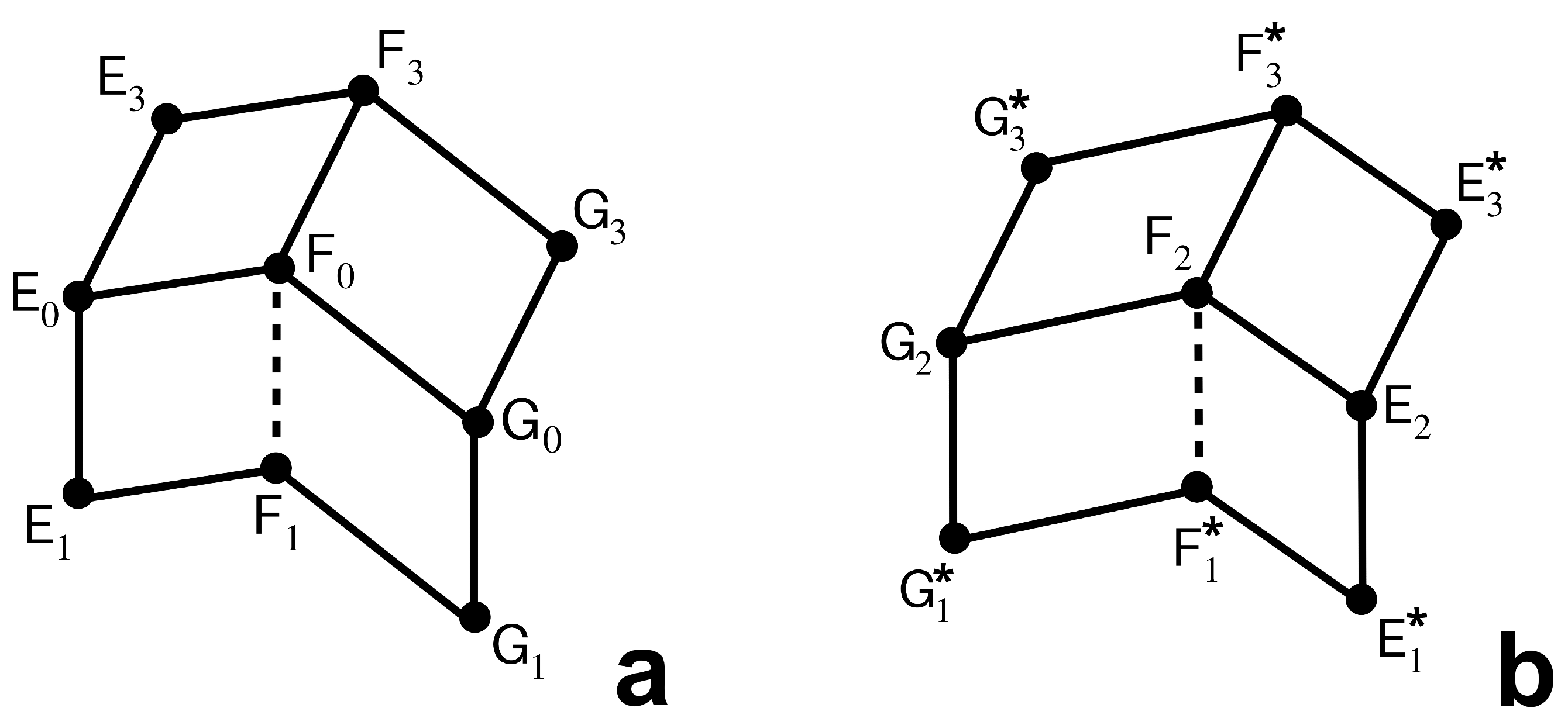 Mathematics 10 02643 g002 550