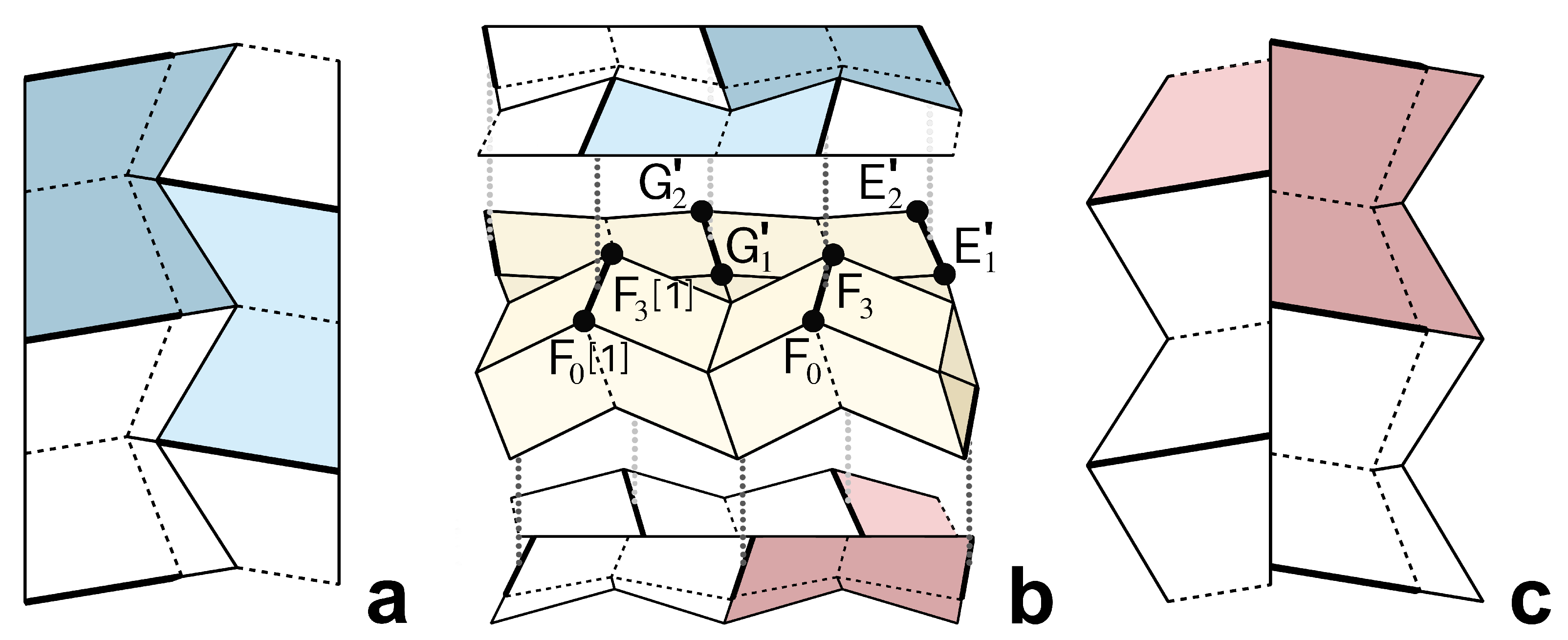 Mathematics 10 02643 g004 550