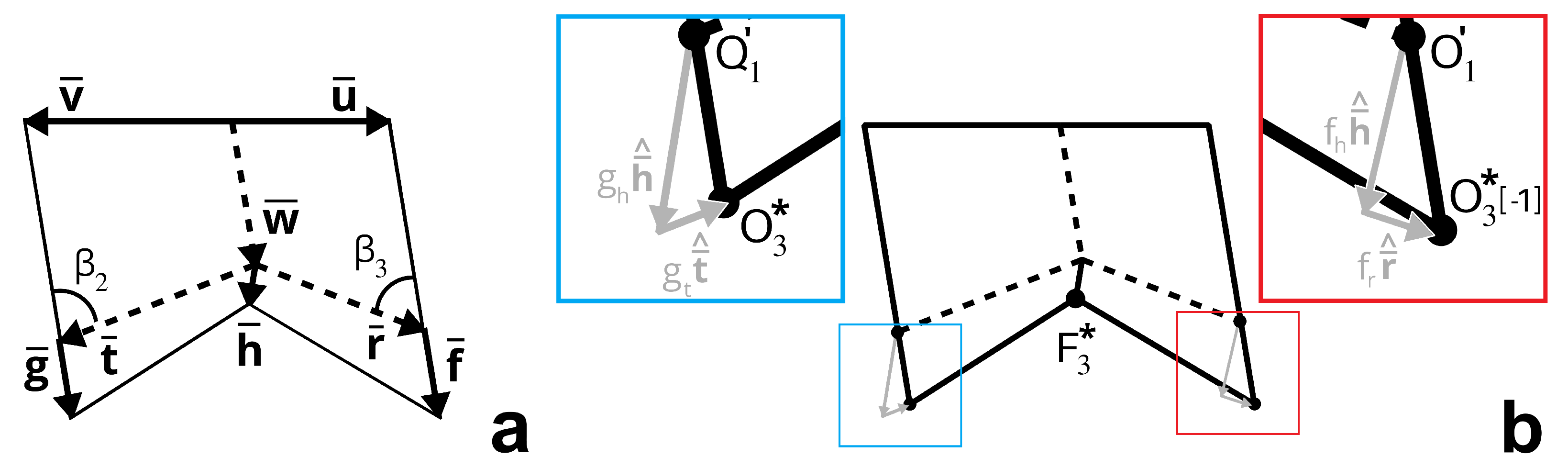 Mathematics 10 02643 g008 550
