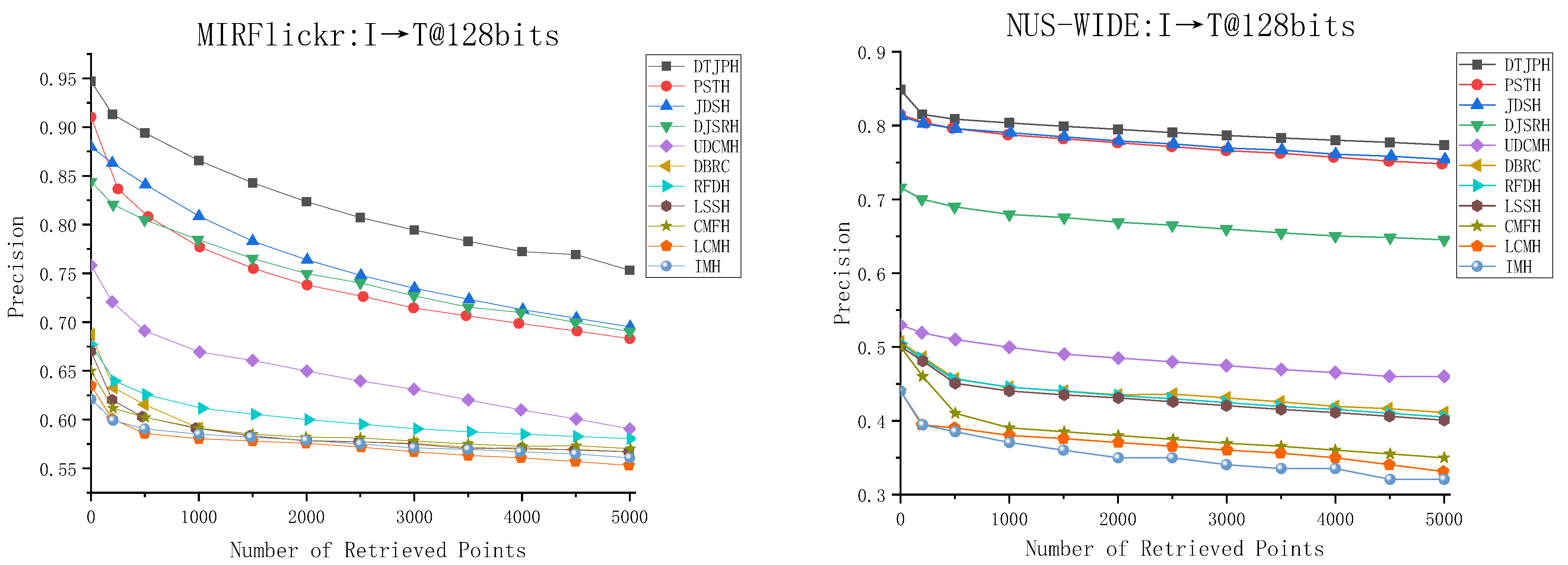 Mathematics 10 02644 g004