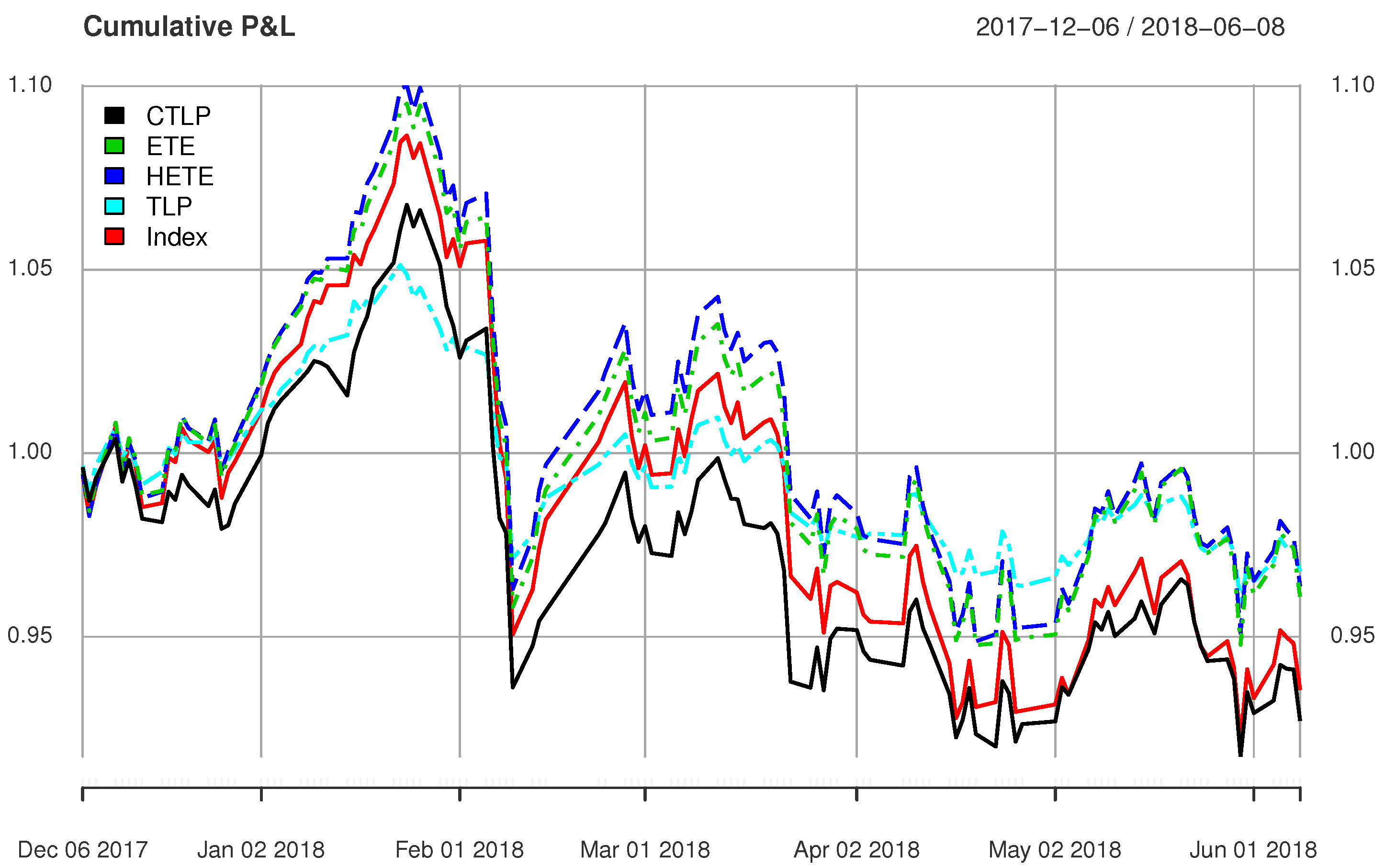 Mathematics 10 02645 g001