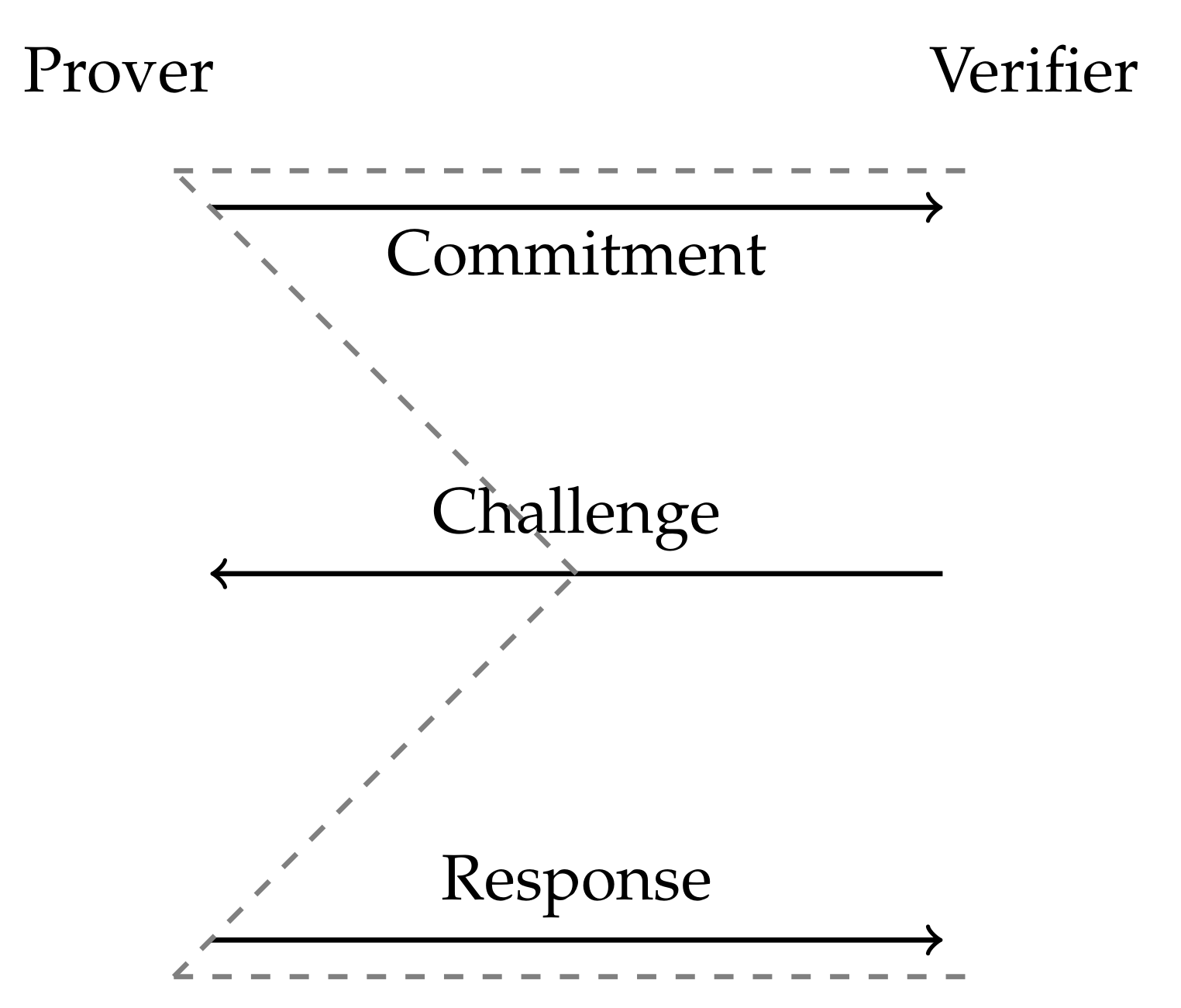 Mathematics 10 02649 g001 550