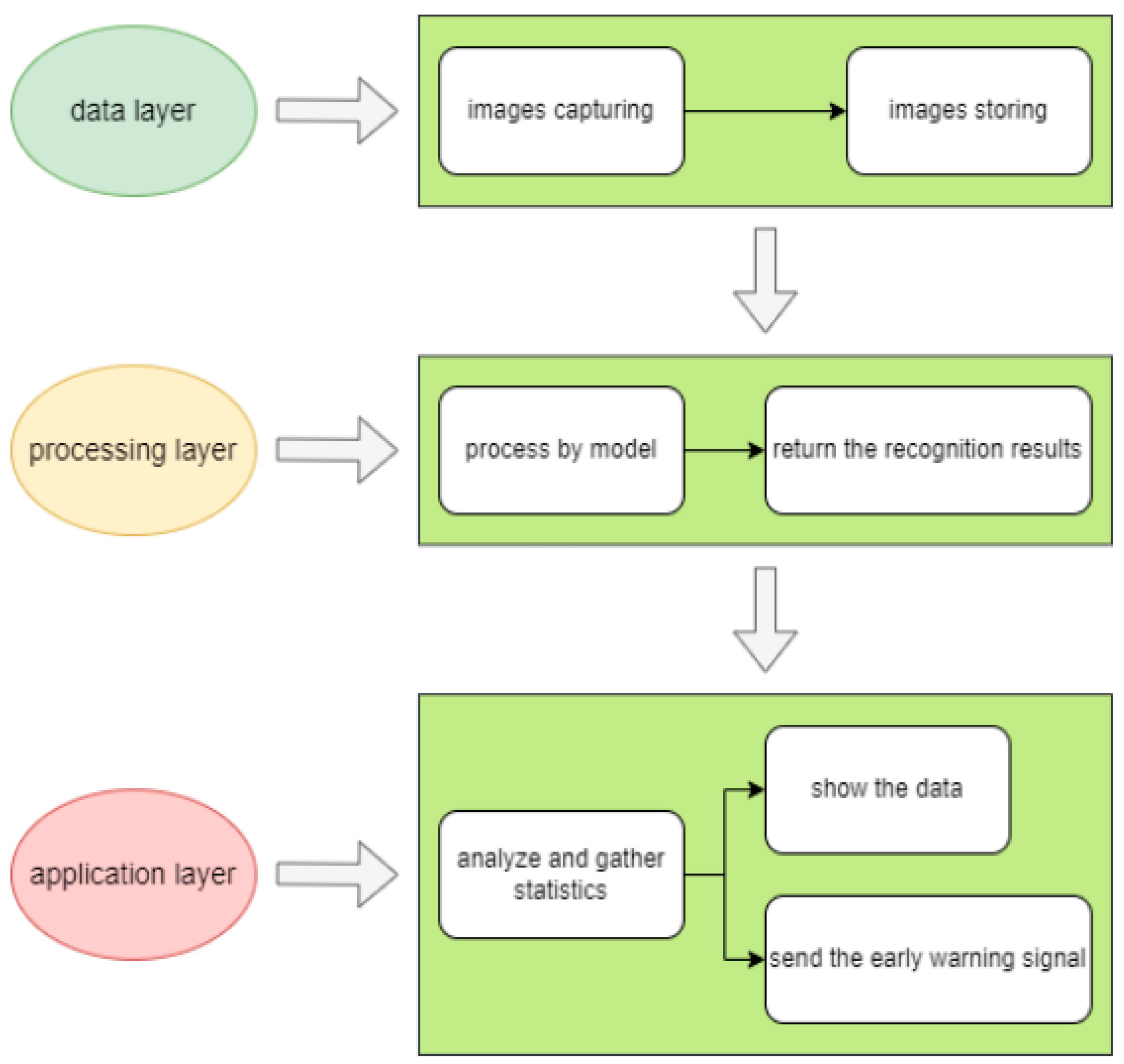 Mathematics 10 02650 g005 550