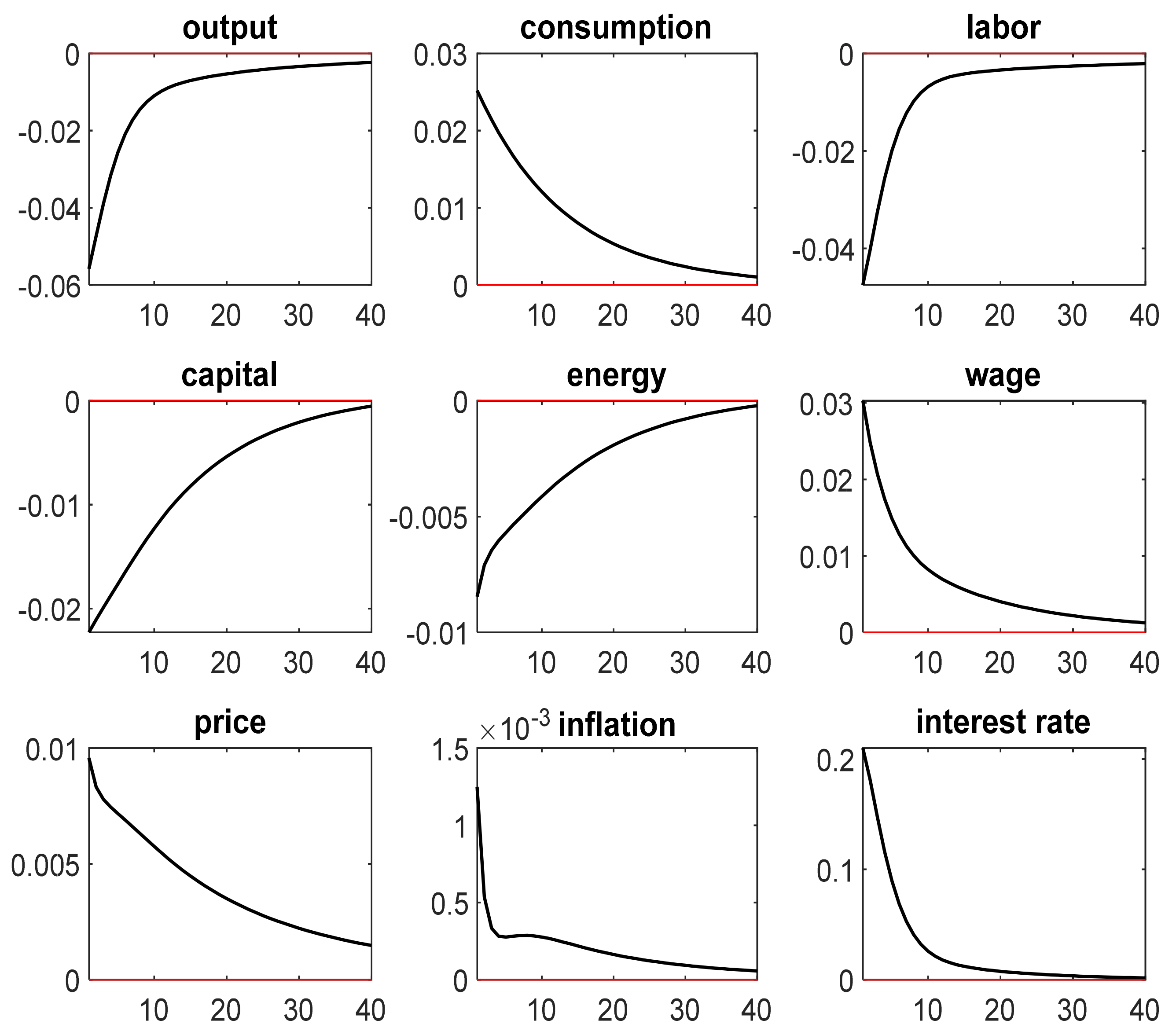 Mathematics 10 02653 g001