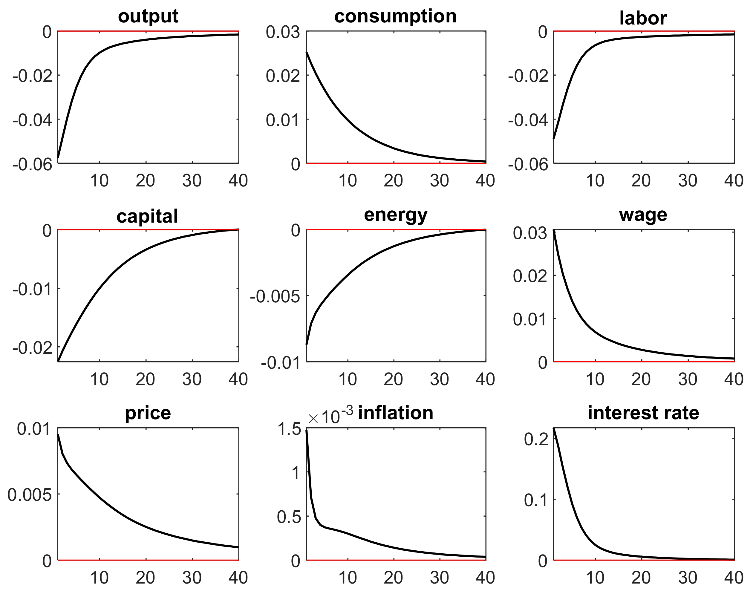 Mathematics 10 02653 g003