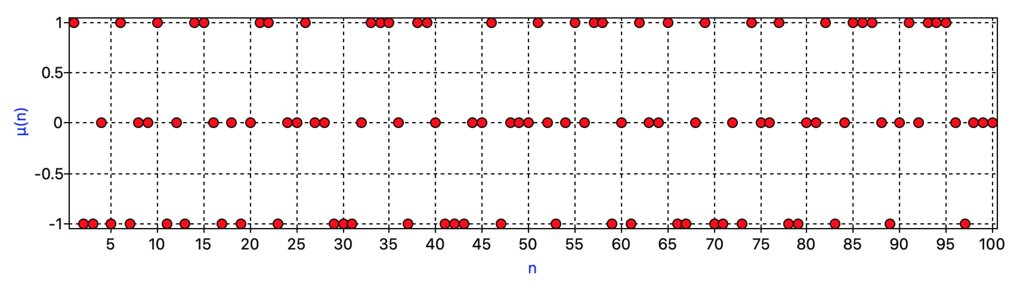 Mathematics | Free Full-Text | Math Can Be Visual—Teaching and ...