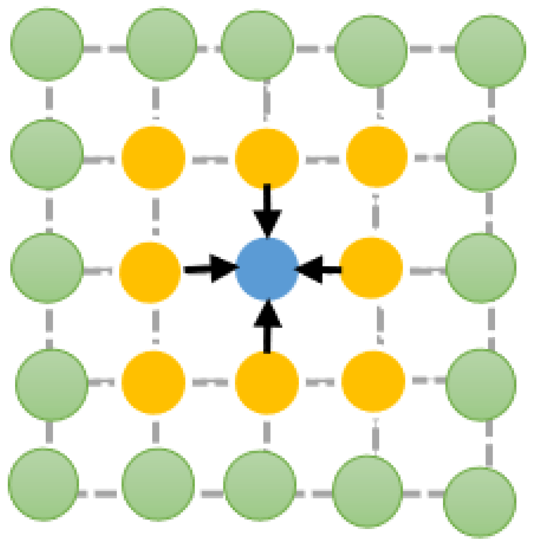 Mathematics 10 02657 g003 550